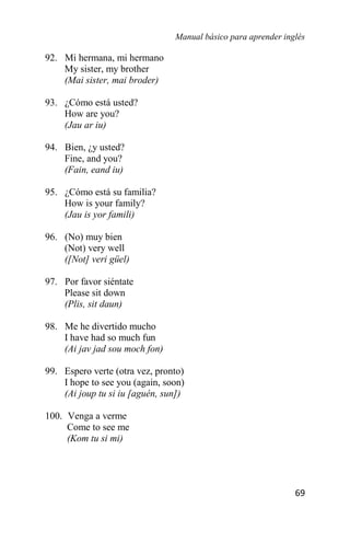Manual básico para aprender inglés
69
92. Mi hermana, mi hermano
My sister, my brother
(Mai sister, mai broder)
93. ¿Cómo está usted?
How are you?
(Jau ar iu)
94. Bien, ¿y usted?
Fine, and you?
(Fain, eand iu)
95. ¿Cómo está su familia?
How is your family?
(Jau is yor famili)
96. (No) muy bien
(Not) very well
([Not] veri güel)
97. Por favor siéntate
Please sit down
(Plis, sit daun)
98. Me he divertido mucho
I have had so much fun
(Ai jav jad sou moch fon)
99. Espero verte (otra vez, pronto)
I hope to see you (again, soon)
(Ai joup tu si iu [aguén, sun])
100. Venga a verme
Come to see me
(Kom tu si mi)
 