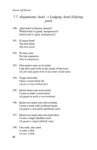 Hanna Jaff Bosdet
82
7.7. Alojamiento: hotel → Lodging: hotel (lódying:
jotel)
190. ¿Qué hotel es (bueno, barato)?
Which hotel is (good, inexpensive)?
(Juich jotel is [gud, inekspénsiv])
191. El mejor hotel
The best hotel
(Da best jotel)
192. No muy caro
Not too expensive
(Not tu ekspénsiv)
193. (No) quiero estar en el centro
I (do not) want to be in the center of the town
(Ai [du not] guant tu bi in da sénter of da taun)
194. Tengo reservado
I have a reservation for
(Ai jav a reserveishon for)
195. Quiero hacer una reservación
I want to make a reservation
(Ai guant tu meik a reserveishon)
196. Quiero un cuarto con (sin) comidas
I want a room with (without) meals
(Ai guant a rum güith [güithaut] mils)
197. Quiero un cuarto para uno (para dos)
I want a single (double) room
(Ai guant a síngol [dóbol] rum)
198. Una suite, una cama
A suite, a bed
(A suit, a bed)
 