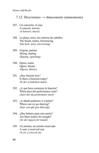 Hanna Jaff Bosdet
94
7.12. Diversiones → Amusements (amiusments)
287. Un concierto, el cine
A concert, movies
(A kónsert, muvis)
288. La playa, tenis, las carreras de caballos
The beach, tennis, horseracing
(Da bich, tenis, jórsreising)
289. Esquiar, patinar
Skiing, skating
(Squing, squeiting)
290. Ópera, teatro
Opera, theater
(Ópera, thíeter)
291. ¿Hay función hoy?
Is there a function today?
(Is der a fonkshon tudei)
292. ¿A qué hora comienza la función?
When does the performance start?
(Juen dos da performans start)
293. ¿A dónde podemos ir a bailar?
Where can we go dancing?
(Juer can güi gou dánsing)
294. ¿Hay boletos para esta noche?
Are there tickets for tonight?
(Ar der tíquets for tunáit)
295. Un asiento; un asiento reservado
A seat; a reserved seat
(A sit; a riservd sit)
 
