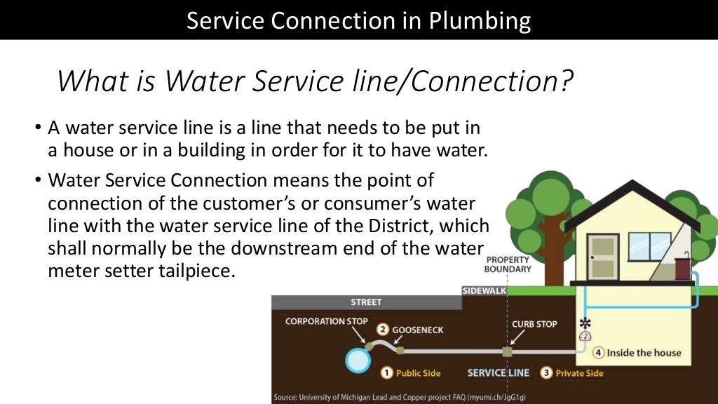 Water Service Appurtenances