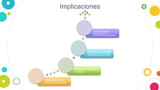 Estudiantes futuros
directores de escuela
Docentes y directores
escolares
Administración y los docentes
del Departamento Graduado
de la Facultad de Educación
Los capacitadores
profesionales y/o
diseñadores curriculares
Implicaciones
 