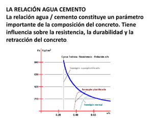LA RELACIÓN AGUA CEMENTO
La relación agua / cemento constituye un parámetro
importante de la composición del concreto. Tiene
influencia sobre la resistencia, la durabilidad y la
retracción del concreto.
 