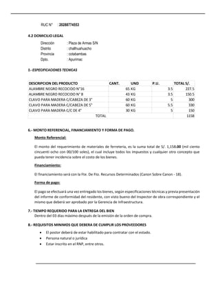 RUC N° : 20288774553
4.2 DOMICILIO LEGAL
Dirección : Plaza de Armas S/N
Distrito : challhuahuacho
Provincia : cotabambas
Dpto. : Apurimac
5.- ESPECIFICACIONES TECNICAS
6.- MONTO REFERENCIAL, FINANCIAMIENTO Y FORMA DE PAGO.
Monto Referencial:
El monto del requerimiento de materiales de ferreteria, es la suma total de S/. 1,158.00 (mil ciento
cincuenti ocho con 00/100 soles), el cual incluye todos los impuestos y cualquier otro concepto que
pueda tener incidencia sobre el costo de los bienes.
Financiamiento:
El financiamiento será con la Fte. De Fto. Recursos Determinados (Canon Sobre Canon - 18).
Forma de pago:
El pago se efectuará una vez entregado los bienes, según especificaciones técnicas y previa presentación
del informe de conformidad del residente, con visto bueno del Inspector de obra correspondiente y el
mismo que deberá ser aprobado por la Gerencia de Infraestructura.
7.- TIEMPO REQUERIDO PARA LA ENTREGA DEL BIEN
Dentro del 03 días máximo después de la emisión de la orden de compra.
8.- REQUISITOS MINIMOS QUE DEBERA DE CUMPLIR LOS PROVEEDORES
 El postor deberá de estar habilitado para contratar con el estado.
 Persona natural o jurídica
 Estar inscrito en el RNP, entre otros.
DESCRIPCION DEL PRODUCTO CANT. UND P.U. TOTAL S/.
ALAMBRE NEGRO RECOCIDO N°16 65 KG 3.5 227.5
ALAMBRE NEGRO RECOCIDO N° 8 43 KG 3.5 150.5
CLAVO PARA MADERA C/CABEZA DE 3" 60 KG 5 300
CLAVO PARA MADERA C/CABEZA DE 5" 60 KG 5.5 330
CLAVO PARA MADERA C/C DE 4" 30 KG 5 150
1158
TOTAL
 