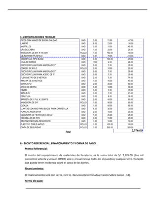 5.- ESPECIFICACIONES TECNICAS
Total
6.- MONTO REFERENCIAL, FINANCIAMIENTO Y FORMA DE PAGO.
Monto Referencial:
El monto del requerimiento de materiales de ferreteria, es la suma total de S/. 2,576.00 (dos mil
quinientos setenta y seis con 00/100 soles), el cual incluye todos los impuestos y cualquier otro concepto
que pueda tener incidencia sobre el costo de los bienes.
Financiamiento:
El financiamiento será con la Fte. De Fto. Recursos Determinados (Canon Sobre Canon - 18).
Forma de pago:
PICOS CON MANGO DE BUENA CALIDAD UND 7.00 21.00 147.00
LAMPAS UND 6.00 23.00 138.00
MARTILLOS UND 3.00 15.00 45.00
UÑA DE CABRA UND 1.00 25.00 25.00
MANGUERA DE 5/8" X 100.00m ROLLO 1.00 150.00 150.00
CILINDRO DE PLASTICO UND 3.00 70.00 210.00
CARRETILLA TIPO BUGGI UND 3.00 140.00 420.00
HOJA DE SIERRA UND 12.00 4.00 48.00
DISCO CIRCULAR PARA MADERA DE 7" UND 5.00 7.00 35.00
CORDEL DE NYLO ROLLO 2.00 10.00 20.00
DISCO CIRCULAR PARA MADERA DE 7" UND 5.00 7.00 35.00
DISCO CIRCULAR PARA ACERO DE 7" UND 5.00 7.00 35.00
FLEXOMETRO DE 5 METROS UND 2.00 7.00 14.00
WINCHA DE 50 METROS UND 1.00 40.00 40.00
SERRUCHO UND 2.00 30.00 60.00
ARCO DE SIERRA UND 3.00 10.00 30.00
CINZEL UND 5.00 7.00 35.00
BADILEJO UND 3.00 7.00 21.00
ESPATULA UND 3.00 6.00 18.00
BARRETA DE 1 PUL X 2.50MTS UND 2.00 40.00 80.00
MANGUERA DE 3/4" ROLLO 1.00 90.00 90.00
CIZALLA UND 1.00 60.00 60.00
LLANTAS CON ARO PARA BUGGI PARA CARRETILLA UND 4.00 30.00 120.00
PLANCHA PARA BATIR UND 2.00 10.00 20.00
ESCUADRA DE FIERRO DE 0.50 CM UND 1.00 25.00 25.00
ESCOBILLON DE PVC UND 3.00 15.00 45.00
RECOGEDOR PARA DESHECHOS UND 1.00 10.00 10.00
PLASTICO DOBLE ANCHO ROLLO 1.00 100.00 100.00
CINTA DE SEGURIDAD ROLLO 1.00 500.00 500.00
2,576.00
 