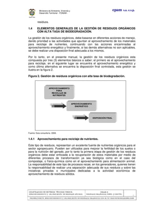 CONSTRUCCION DE CRITERIOS TÉCNICOS PARA ELCONSTRUCCION DE CRITERIOS TÉCNICOS PARA ELCONSTRUCCION DE CRITERIOS TÉCNICOS PARA ELCONSTRUCCION DE CRITERIOS TÉCNICOS PARA EL
APROVECHAMIENTO Y VALORAPROVECHAMIENTO Y VALORAPROVECHAMIENTO Y VALORAPROVECHAMIENTO Y VALORIZACIÓN DE RESIDUOD SÓLIDOS.IZACIÓN DE RESIDUOD SÓLIDOS.IZACIÓN DE RESIDUOD SÓLIDOS.IZACIÓN DE RESIDUOD SÓLIDOS.
Manual 3:Manual 3:Manual 3:Manual 3:
RESIDUOS ORGÁNICOS, PAPEL Y CARTÓN.RESIDUOS ORGÁNICOS, PAPEL Y CARTÓN.RESIDUOS ORGÁNICOS, PAPEL Y CARTÓN.RESIDUOS ORGÁNICOS, PAPEL Y CARTÓN.
- 8 -
PRIMERA PARTE: APROVECHAMIENTO Y VALORIZACIÓN DE RESIDUOS ORGANICOS CON ALTAPRIMERA PARTE: APROVECHAMIENTO Y VALORIZACIÓN DE RESIDUOS ORGANICOS CON ALTAPRIMERA PARTE: APROVECHAMIENTO Y VALORIZACIÓN DE RESIDUOS ORGANICOS CON ALTAPRIMERA PARTE: APROVECHAMIENTO Y VALORIZACIÓN DE RESIDUOS ORGANICOS CON ALTA TASA DE BIODEGRADBILIDADTASA DE BIODEGRADBILIDADTASA DE BIODEGRADBILIDADTASA DE BIODEGRADBILIDAD
epam s.a. e.s.p.Ministerio de Ambiente, Vivienda y
Desarrollo Territorial - FONAM -
residuos.
1.4 ELEMENTOS GENERALES DE LA GESTIÓN DE RESIDUOS ORGÁNICOS
CON ALTA TASA DE BIODEGRADACIÓN.
La gestión de los residuos orgánicos, debe basarse en diferentes acciones de manejo,
dando prioridad a las actividades que apuntan al aprovechamiento de los materiales
para reciclaje de nutrientes, continuando con las acciones encaminadas al
aprovechamiento energético y finalmente, si las demás alternativas no son aplicables,
se debe realizar una disposición final adecuada a los mismos.
Por lo tanto, en el presente manual, la gestión de los residuos orgánicos esta
compuesta por tres (3) elementos básicos a saber: el primero es el aprovechamiento
para reciclaje, en el siguiente lugar se encuentra el aprovechamiento energético y
como última alternativa se encuentra la disposición final controlada, esta gestión se
ilustra en la figura 2.
Figura 2. Gestión de residuos orgánicos con alta tasa de biodegradación.
Fuente: Esta consultoría. 2008.
1.4.1 Aprovechamiento para reciclaje de nutrientes.
Este tipo de residuos, representan un excelente fuente de nutrientes orgánicos para el
sector agropecuario. Pueden ser utilizados para mejorar la fertilidad de los suelos o
para la nutrición del ganado, por lo tanto la primera etapa de gestión de los residuos
orgánicos debe estar enfocada a la recuperación de estos materiales por medio de
diferentes procesos de transformación ya sea biológica como en el caso del
compostaje, o físico-química como en el aprovechamiento para alimentación animal.
La responsabilidad de este tipo de procesos recae, en los generadores, quienes tienen
la responsabilidad de realizar una separación adecuada de sus residuos y sobre las
iniciativas privadas o municipales dedicadas a la actividad económica de
aprovechamiento de residuos sólidos.
APROVECHAMIENTO
PARA
RECICLAJE DE
NUTRIENTES
DISPOSICIÓN FINAL
APROVECHAMIENTO
ENERGÉTICO
 