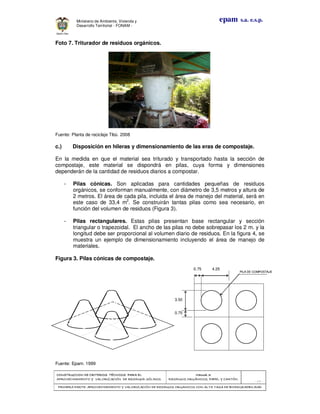 CONSTRUCCION DE CRITERIOS TÉCNICOS PARA ELCONSTRUCCION DE CRITERIOS TÉCNICOS PARA ELCONSTRUCCION DE CRITERIOS TÉCNICOS PARA ELCONSTRUCCION DE CRITERIOS TÉCNICOS PARA EL
APROVECHAMIENTO Y VALORAPROVECHAMIENTO Y VALORAPROVECHAMIENTO Y VALORAPROVECHAMIENTO Y VALORIZACIÓN DE RESIDUOD SÓLIDOS.IZACIÓN DE RESIDUOD SÓLIDOS.IZACIÓN DE RESIDUOD SÓLIDOS.IZACIÓN DE RESIDUOD SÓLIDOS.
Manual 3:Manual 3:Manual 3:Manual 3:
RESIDUOS ORGÁNICOS, PAPEL Y CARTÓN.RESIDUOS ORGÁNICOS, PAPEL Y CARTÓN.RESIDUOS ORGÁNICOS, PAPEL Y CARTÓN.RESIDUOS ORGÁNICOS, PAPEL Y CARTÓN.
- 17 -
PRIMERA PARTE: APROVECHAMIENTO Y VALORIZACIÓN DE RESIDUOS ORGANICOS CON ALTAPRIMERA PARTE: APROVECHAMIENTO Y VALORIZACIÓN DE RESIDUOS ORGANICOS CON ALTAPRIMERA PARTE: APROVECHAMIENTO Y VALORIZACIÓN DE RESIDUOS ORGANICOS CON ALTAPRIMERA PARTE: APROVECHAMIENTO Y VALORIZACIÓN DE RESIDUOS ORGANICOS CON ALTA TASA DE BIODEGRADBILIDADTASA DE BIODEGRADBILIDADTASA DE BIODEGRADBILIDADTASA DE BIODEGRADBILIDAD
epam s.a. e.s.p.Ministerio de Ambiente, Vivienda y
Desarrollo Territorial - FONAM -
Foto 7. Triturador de residuos orgánicos.
Fuente: Planta de reciclaje Tibú. 2008
c.) Disposición en hileras y dimensionamiento de las eras de compostaje.
En la medida en que el material sea triturado y transportado hasta la sección de
compostaje, este material se dispondrá en pilas, cuya forma y dimensiones
dependerán de la cantidad de residuos diarios a compostar.
- Pilas cónicas. Son aplicadas para cantidades pequeñas de residuos
orgánicos, se conforman manualmente, con diámetro de 3,5 metros y altura de
2 metros. El área de cada pila, incluida el área de manejo del material, será en
este caso de 33,4 m2
. Se construirán tantas pilas como sea necesario, en
función del volumen de residuos (Figura 3).
- Pilas rectangulares. Estas pilas presentan base rectangular y sección
triangular o trapezoidal. El ancho de las pilas no debe sobrepasar los 2 m. y la
longitud debe ser proporcional al volumen diario de residuos. En la figura 4, se
muestra un ejemplo de dimensionamiento incluyendo el área de manejo de
materiales.
Figura 3. Pilas cónicas de compostaje.
Fuente: Epam. 1999
PILA DE COMPOSTAJEPILA DE COMPOSTAJE
0.75
3.50
4.25
0.75
 