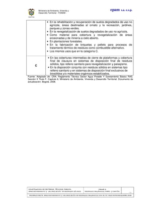 CONSTRUCCION DE CRITERIOS TÉCNICOS PARA ELCONSTRUCCION DE CRITERIOS TÉCNICOS PARA ELCONSTRUCCION DE CRITERIOS TÉCNICOS PARA ELCONSTRUCCION DE CRITERIOS TÉCNICOS PARA EL
APROVECHAMIENTO Y VALORIZACIÓN DE RESIDUOD SÓLIDOS.APROVECHAMIENTO Y VALORIZACIÓN DE RESIDUOD SÓLIDOS.APROVECHAMIENTO Y VALORIZACIÓN DE RESIDUOD SÓLIDOS.APROVECHAMIENTO Y VALORIZACIÓN DE RESIDUOD SÓLIDOS.
Manual 3:Manual 3:Manual 3:Manual 3:
RESIDUOS ORGÁNICOS, PAPEL Y CARTÓN.RESIDUOS ORGÁNICOS, PAPEL Y CARTÓN.RESIDUOS ORGÁNICOS, PAPEL Y CARTÓN.RESIDUOS ORGÁNICOS, PAPEL Y CARTÓN.
- 59 -
PRIMERA PARTE: APROVECHAMIENTO Y VALORIZACIÓN DE RESIDUOS ORGANICOS CON ALTA TASA DE BIODEGRADBILIDADPRIMERA PARTE: APROVECHAMIENTO Y VALORIZACIÓN DE RESIDUOS ORGANICOS CON ALTA TASA DE BIODEGRADBILIDADPRIMERA PARTE: APROVECHAMIENTO Y VALORIZACIÓN DE RESIDUOS ORGANICOS CON ALTA TASA DE BIODEGRADBILIDADPRIMERA PARTE: APROVECHAMIENTO Y VALORIZACIÓN DE RESIDUOS ORGANICOS CON ALTA TASA DE BIODEGRADBILIDAD
epam s.a. e.s.p.Ministerio de Ambiente, Vivienda y
Desarrollo Territorial - FONAM -
• En la rehabilitación y recuperación de suelos degradados de uso no
agrícola, áreas destinadas al ornato y la recreación, jardines,
parques y zonas verdes.
• En la revegetalización de suelos degradados de uso no agrícola.
• Como material para cobertura y revegetalización de áreas
erosionadas y de minería a cielo abierto.
• En plantaciones forestales.
• En la fabricación de briquetas y pellets para procesos de
tratamiento térmico de residuos como combustible alternativo.
• Los mismos usos que en la categoría C.
C
• En las coberturas intermedias de cierre de plataformas y cobertura
final de clausura en sistemas de disposición final de residuos
sólidos, tipo relleno sanitario para revegetalización y paisajismo.
• En la disposición conjunta con residuos sólidos en sistemas tipo
relleno sanitario y en sistemas de disposición final exclusivos de
biosólidos y/o materiales orgánicos estabilizados.
Fuente: Adaptado de: CRA. Reglamento Técnico Sector Agua Potable Y Saneamiento Básico RAS.
Sección II Titulo F. Capitulo 6. Ministerio de Ambiente, Vivienda y Desarrollo Territorial. Documento de
actualización. Bogotá. 2008.
 
