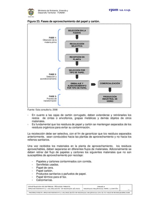 CONSTRUCCION DECONSTRUCCION DECONSTRUCCION DECONSTRUCCION DE CRITERIOS TÉCNICOS PARA ELCRITERIOS TÉCNICOS PARA ELCRITERIOS TÉCNICOS PARA ELCRITERIOS TÉCNICOS PARA EL
APROVECHAMIENTO Y VALORIZACIÓN DE RESIDUOD SÓLIDOS.APROVECHAMIENTO Y VALORIZACIÓN DE RESIDUOD SÓLIDOS.APROVECHAMIENTO Y VALORIZACIÓN DE RESIDUOD SÓLIDOS.APROVECHAMIENTO Y VALORIZACIÓN DE RESIDUOD SÓLIDOS.
Manual 3:Manual 3:Manual 3:Manual 3:
RESIDUOS ORGÁNICOS, PAPEL Y CARTÓN.RESIDUOS ORGÁNICOS, PAPEL Y CARTÓN.RESIDUOS ORGÁNICOS, PAPEL Y CARTÓN.RESIDUOS ORGÁNICOS, PAPEL Y CARTÓN.
- 70 -
PRIMERA PARTE: APROVPRIMERA PARTE: APROVPRIMERA PARTE: APROVPRIMERA PARTE: APROVECHAMIENTO Y VALORIZACIÓN DE RESIDUOS ORGANICOS CON ALTA TASA DE BIODEGRADBILIDADECHAMIENTO Y VALORIZACIÓN DE RESIDUOS ORGANICOS CON ALTA TASA DE BIODEGRADBILIDADECHAMIENTO Y VALORIZACIÓN DE RESIDUOS ORGANICOS CON ALTA TASA DE BIODEGRADBILIDADECHAMIENTO Y VALORIZACIÓN DE RESIDUOS ORGANICOS CON ALTA TASA DE BIODEGRADBILIDAD
epam s.a. e.s.p.Ministerio de Ambiente, Vivienda y
Desarrollo Territorial - FONAM -
Figura 23. Fases de aprovechamiento del papel y cartón.
Fuente: Esta consultoría. 2008
- En cuanto a las cajas de cartón corrugado, deben extenderse y retirárseles los
restos de cintas o envoltorios, grapas metálicas y demás objetos de otros
materiales.
- Es fundamental que los residuos de papel y cartón se mantengan separados de los
residuos orgánicos para evitar su contaminación.
La recolección debe ser selectiva, con el fin de garantizar que los residuos separados
anteriormente, sean conducidos hacia las plantas de aprovechamiento y no hacia los
rellenos sanitarios.
Una vez recibidos los materiales en la planta de aprovechamiento, los residuos
aprovechables, deben separarse en diferentes flujos de materiales. Adicionalmente se
deben retirar del flujo de papeles y cartones los siguientes materiales que no son
susceptibles de aprovechamiento por reciclaje:
- Papeles y cartones contaminados con comida.
- Servilletas usadas.
- Papel de cera.
- Papel carbón.
- Productos sanitarios o pañuelos de papel.
- Papel térmico para el fax.
- Calcomanías.
FASE 2:
Selección y
acondicionamiento
FASE 3:
Proceso de
transformación
EMBALAJE Y
ALMACENAMIENTO
POR TIPO DE PAPEL
COMERCIALIZACIÓN
SELECCIÓN POR
TIPO DE PAPEL
RECEPCIÓN EN
PLANTA
PRODUCCIÓN
INDUSTRIAL DE
VIDRIO
FASE 1:
Obtención de la
materia prima
SELECCIÓN EN LA
FUENTE
RECOLECCIÓN
SELECTIVA
 