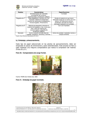 CONSTRUCCION DECONSTRUCCION DECONSTRUCCION DECONSTRUCCION DE CRITERIOS TÉCNICOS PARA ELCRITERIOS TÉCNICOS PARA ELCRITERIOS TÉCNICOS PARA ELCRITERIOS TÉCNICOS PARA EL
APROVECHAMIENTO Y VALORIZACIÓN DE RESIDUOD SÓLIDOS.APROVECHAMIENTO Y VALORIZACIÓN DE RESIDUOD SÓLIDOS.APROVECHAMIENTO Y VALORIZACIÓN DE RESIDUOD SÓLIDOS.APROVECHAMIENTO Y VALORIZACIÓN DE RESIDUOD SÓLIDOS.
Manual 3:Manual 3:Manual 3:Manual 3:
RESIDUOS ORGÁNICOS, PAPEL Y CARTÓN.RESIDUOS ORGÁNICOS, PAPEL Y CARTÓN.RESIDUOS ORGÁNICOS, PAPEL Y CARTÓN.RESIDUOS ORGÁNICOS, PAPEL Y CARTÓN.
- 72 -
PRIMERA PARTE: APROVPRIMERA PARTE: APROVPRIMERA PARTE: APROVPRIMERA PARTE: APROVECHAMIENTO Y VALORIZACIÓN DE RESIDUOS ORGANICOS CON ALTA TASA DE BIODEGRADBILIDADECHAMIENTO Y VALORIZACIÓN DE RESIDUOS ORGANICOS CON ALTA TASA DE BIODEGRADBILIDADECHAMIENTO Y VALORIZACIÓN DE RESIDUOS ORGANICOS CON ALTA TASA DE BIODEGRADBILIDADECHAMIENTO Y VALORIZACIÓN DE RESIDUOS ORGANICOS CON ALTA TASA DE BIODEGRADBILIDAD
epam s.a. e.s.p.Ministerio de Ambiente, Vivienda y
Desarrollo Territorial - FONAM -
Residuo Características Especificaciones
del desempaque de materiales
procedentes del comercio,
supermercados y recolección callejera.
humedad.
Plegadiza de 1
a
Cajas plegadizas y recortes con o sin
impresión. Material de desperdicio
industrial de fabricantes de plegadizas y
microcorrugados. (Preconsumo).
Donde el material con que fueron
fabricados tenga por lo menos una cara
blanca. Sin tratamiento químico,
parafinado, laminado de metal, o
barnizado resistente a la humedad.
Plegadiza de 2
a
Material de desperdicio industrial en
material kraft plegable y chip, conos para
hilos, tubos de material gris,
microcorrugado y plegadiza de
recolección callejera.
Con o sin impresión.
Mezclado Suma o conjunto de toda clase de
papeles, periódicos, cartulinas y cartones.
Libres de suciedad, materiales nocivos y
cuerpos extraños.
Fuente: Guía Técnica Colombiana GTC 53-4
b.) Embalaje y almacenamiento.
Cada tipo de papel seleccionado en las plantas de aprovechamiento, debe ser
empacado en pacas de dimensiones y peso estandarizados. Este proceso se lleva a
cabo mediante una máquina compactadora que realiza la compresión del material.
(Fotos 20 y 21).
Foto 20. Compactadora de carga frontal.
Fuente: PGIRS San Andrés Isla. 2006
Foto 21. Embalaje de papel reciclado.
 