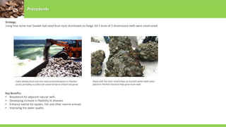 Precedents
Strategy:
Using lime stone marl (basket-ball sized fossil rock) distributed via barge, 64.5 acres of 3-dimensional reefs were constructed.
Key Benefits:
• Broodstock for adjacent natural reefs
• Developing increase in flexibility to diseases
• Enhance habitat for oysters, fish and other marine animals
• Improving the water quality
Crane dumps fossil rock into state protected waters in Pamlico
sound, providing a surface for oyster larvae to attach and grow.
Along with the marl, netted bags of recycled oyster shells were
placed in Pamlico Sound to help grow more reefs.
 