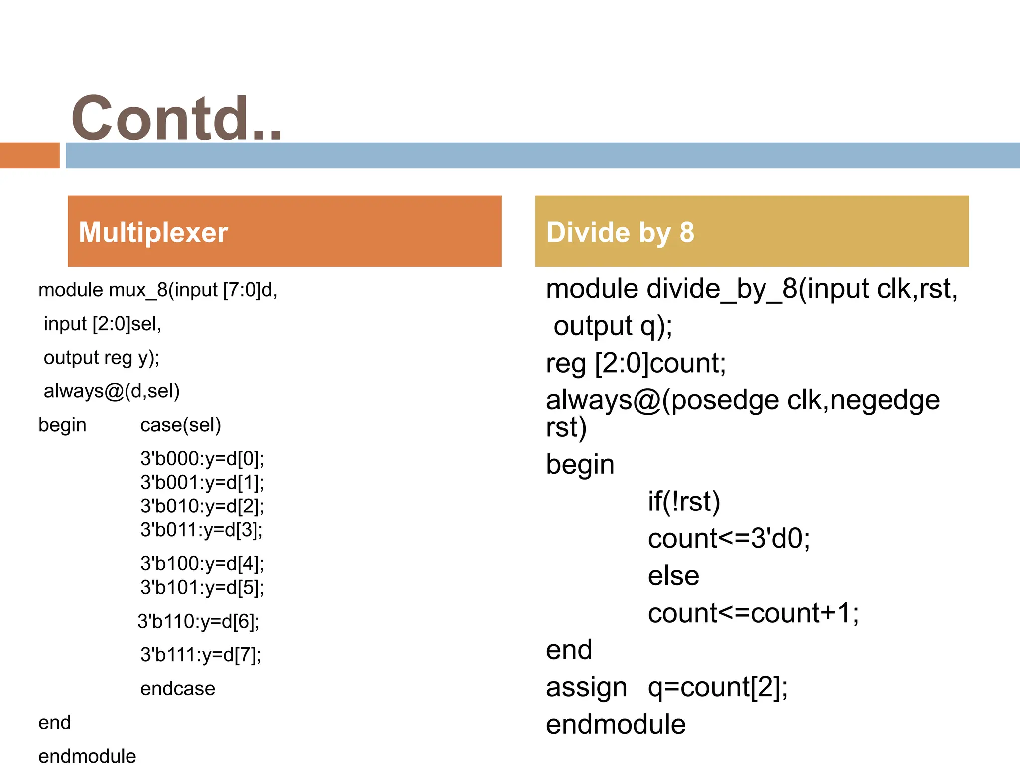 Contd..
module mux_8(input [7:0]d,
input [2:0]sel,
output reg y);
always@(d,sel)
begin case(sel)
3'b000:y=d[0];
3'b001:y=d[1];
3'b010:y=d[2];
3'b011:y=d[3];
3'b100:y=d[4];
3'b101:y=d[5];
3'b110:y=d[6];
3'b111:y=d[7];
endcase
end
endmodule
module divide_by_8(input clk,rst,
output q);
reg [2:0]count;
always@(posedge clk,negedge
rst)
begin
if(!rst)
count<=3'd0;
else
count<=count+1;
end
assign q=count[2];
endmodule
Multiplexer Divide by 8
 