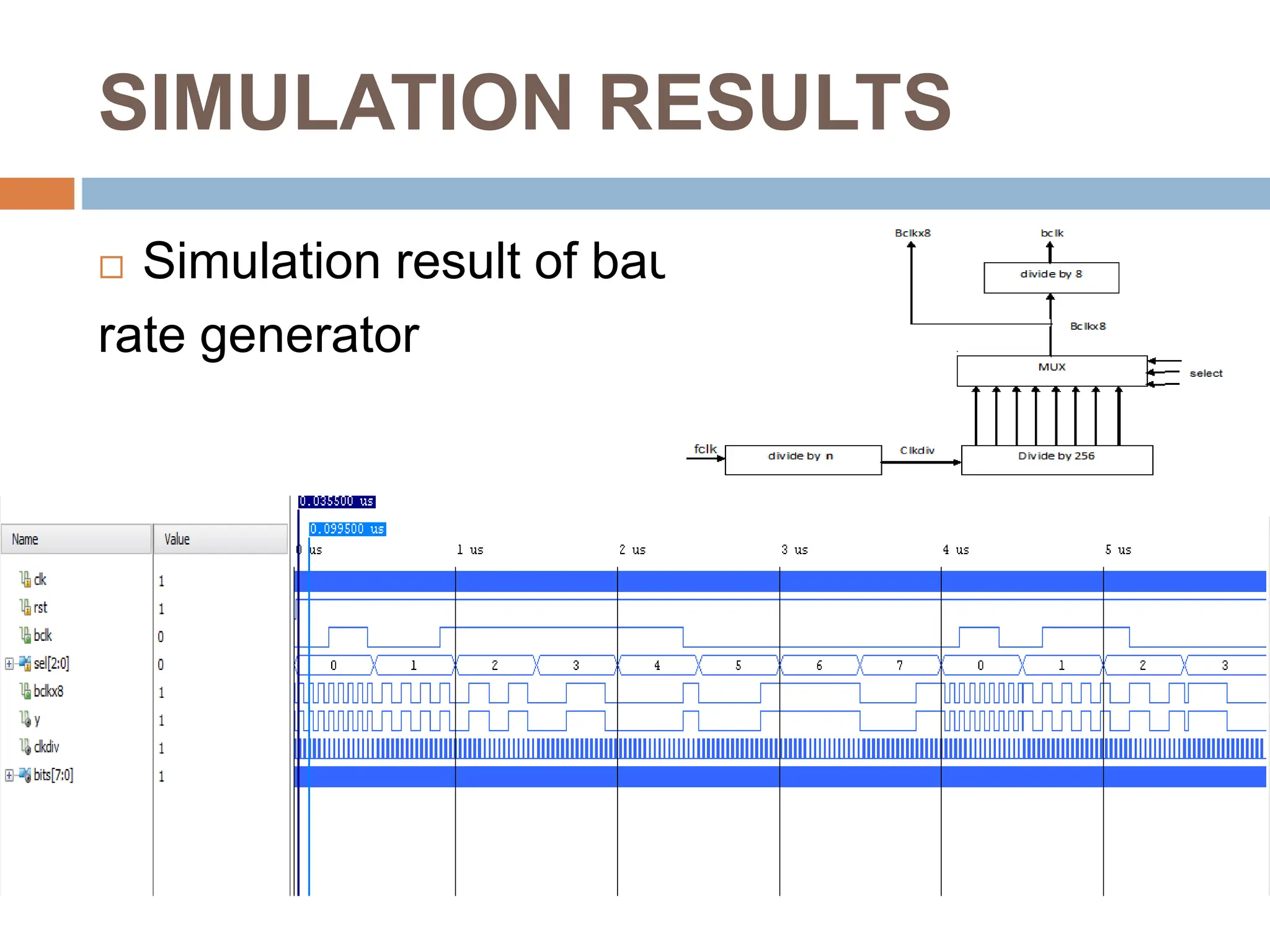 SIMULATION RESULTS
 Simulation result of baud
rate generator
 