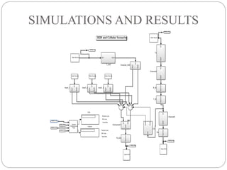 SIMULATIONS AND RESULTS
 