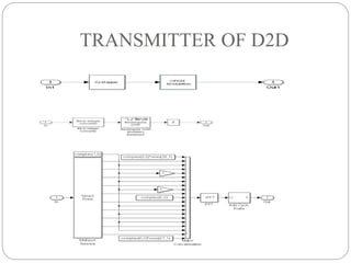 TRANSMITTER OF D2D
 