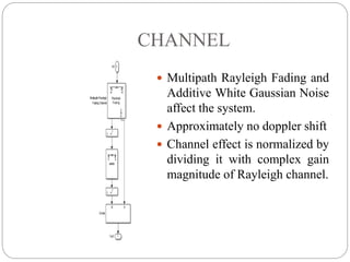 CHANNEL
 Multipath Rayleigh Fading and
Additive White Gaussian Noise
affect the system.
 Approximately no doppler shift
 Channel effect is normalized by
dividing it with complex gain
magnitude of Rayleigh channel.
 