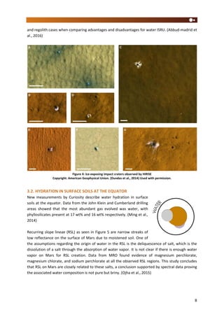 8
and regolith cases when comparing advantages and disadvantages for water ISRU. (Abbud-madrid et
al., 2016)
Figure 4: Ice-exposing impact craters observed by HiRISE
Copyright: American Geophysical Union. (Dundas et al., 2014) Used with permission.
3.2. HYDRATION IN SURFACE SOILS AT THE EQUATOR
New measurements by Curiosity describe water hydration in surface
soils at the equator. Data from the John Klein and Cumberland drilling
areas showed that the most abundant gas evolved was water, with
phyllosilicates present at 17 wt% and 16 wt% respectively. (Ming et al.,
2014)
Recurring slope lineae (RSL) as seen in Figure 5 are narrow streaks of
low reflectance on the surface of Mars due to moistened soil. One of
the assumptions regarding the origin of water in the RSL is the deliquescence of salt, which is the
dissolution of a salt through the absorption of water vapor. It is not clear if there is enough water
vapor on Mars for RSL creation. Data from MRO found evidence of magnesium perchlorate,
magnesium chlorate, and sodium perchlorate at all the observed RSL regions. This study concludes
that RSL on Mars are closely related to these salts, a conclusion supported by spectral data proving
the associated water composition is not pure but briny. (Ojha et al., 2015)
 