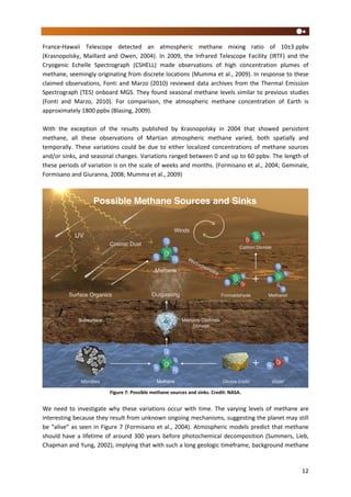 12
France-Hawaii Telescope detected an atmospheric methane mixing ratio of 10±3 ppbv
(Krasnopolsky, Maillard and Owen, 2004). In 2009, the Infrared Telescope Facility (IRTF) and the
Cryogenic Echelle Spectrograph (CSHELL) made observations of high concentration plumes of
methane, seemingly originating from discrete locations (Mumma et al., 2009). In response to these
claimed observations, Fonti and Marzo (2010) reviewed data archives from the Thermal Emission
Spectrograph (TES) onboard MGS. They found seasonal methane levels similar to previous studies
(Fonti and Marzo, 2010). For comparison, the atmospheric methane concentration of Earth is
approximately 1800 ppbv (Blasing, 2009).
With the exception of the results published by Krasnopolsky in 2004 that showed persistent
methane, all these observations of Martian atmospheric methane varied, both spatially and
temporally. These variations could be due to either localized concentrations of methane sources
and/or sinks, and seasonal changes. Variations ranged between 0 and up to 60 ppbv. The length of
these periods of variation is on the scale of weeks and months. (Formisano et al., 2004; Geminale,
Formisano and Giuranna, 2008; Mumma et al., 2009)
Figure 7: Possible methane sources and sinks. Credit: NASA.
We need to investigate why these variations occur with time. The varying levels of methane are
interesting because they result from unknown ongoing mechanisms, suggesting the planet may still
be “alive” as seen in Figure 7 (Formisano et al., 2004). Atmospheric models predict that methane
should have a lifetime of around 300 years before photochemical decomposition (Summers, Lieb,
Chapman and Yung, 2002), implying that with such a long geologic timeframe, background methane
 