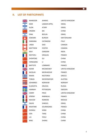 ii
II. LIST OF PARTICIPANTS
MANSOOR AHMAD UNITED KINGDOM
MOR LANGER APPEL ISRAEL
ALON ATARY ISRAEL
JINGBIN BAI CHINA
DINA BEGUN ISRAEL
EDWARD BURGER SWITZERLAND
DAMIANA CATANOSO ITALY
LINDA DAO CANADA
MATTHEW FOSTER CANADA
RAVI GANDAM INDIA
MATHIEU GRIALOU FRANCE
ZHENFENG GU CHINA
HONGQING LI CHINA
BAPTISTE LOMBARD FRANCE
ADAM MCSWEENEY UNITED KINGDOM
NICOLAS MEIRHAEGHE FRANCE
MARIA NESTORIDI GREECE
TOBIAS NIEDERWIESER AUSTRIA
JOHANNES NORHEIM NORWAY
ELIZAVETA ORLOVA RUSSIA
HANNAH PETERSSON SWEDEN
HARRY PRICE UNITED KINGDOM
JÉRÉMY RABINEAU FRANCE
NAHUM ROMERO MEXICO
DAVID SHMUEL ISRAEL
MAAYANE SOUMAGNAC FRANCE
ZHENGJI SONG CHINA
GEN TANG CHINA
LIU YEKUI CHINA
BING ZHANG CHINA
 