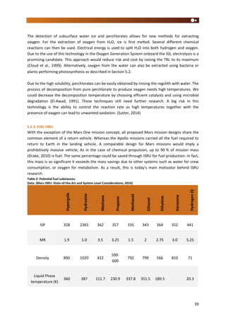 39
The detection of subsurface water ice and perchlorates allows for new methods for extracting
oxygen. For the extraction of oxygen from H2O, ice is first melted. Several different chemical
reactions can then be used. Electrical energy is used to split H2O into both hydrogen and oxygen.
Due to the use of this technology in the Oxygen Generation System onboard the ISS, electrolysis is a
promising candidate. This approach would reduce risk and cost by raising the TRL to its maximum
(Cloud et al., 1999). Alternatively, oxygen from the water can also be extracted using bacteria or
plants performing photosynthesis as described in Section 5.2.
Due to the high solubility, perchlorates can be easily obtained by rinsing the regolith with water. The
process of decomposition from pure perchlorate to produce oxygen needs high temperatures. We
could decrease the decomposition temperature by choosing efficient catalysts and using microbial
degradation (El-Awad, 1991). These techniques still need further research. A big risk in this
technology is the ability to control the reaction rate as high temperatures together with the
presence of oxygen can lead to unwanted oxidation. (Sutter, 2014)
5.5.3. FUEL ISRU
With the exception of the Mars One mission concept, all proposed Mars mission designs share the
common element of a return vehicle. Whereas the Apollo missions carried all the fuel required to
return to Earth in the landing vehicle. A comparable design for Mars missions would imply a
prohibitively massive vehicle; As in the case of chemical propulsion, up to 90 % of mission mass
(Drake, 2010) is fuel. The same percentage could be saved through ISRU for fuel production. In fact,
this mass is so significant it exceeds the mass savings due to other systems such as water for crew
consumption, or oxygen for metabolism. As a result, this is today's main motivator behind ISRU
research.
Table 2: Potential fuel substances.
Data: (Mars ISRU: State-of-the-Art and System Level Considerations, 2016)
Hypergolic
Hydrazine
Methane
Propane
Methanol
Ethanol
Ethylene
Kerosene
Hydrogen(l)
ISP 328 2365 362 357 335 343 364 352 441
MR 1.9 1.0 3.5 3.25 1.5 2 2.75 3.0 5.25
Density 890 1020 422
500-
600
792 799 566 810 71
Liquid Phase
temperature (K)
360 387 111.7 230.9 337.8 351.5 189.5 20.3
 