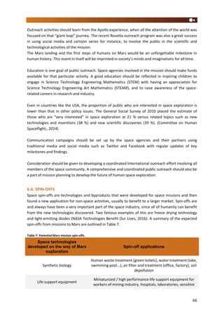 66
Outreach activities should learn from the Apollo experience, when all the attention of the world was
focused on that “giant leap” journey. The recent Rosetta outreach program was also a great success
in using social media and cartoon series for instance, to involve the public in the scientific and
technological activities of the mission.
The Mars landing and the first steps of humans on Mars would be an unforgettable milestone in
human history. This event in itself will be imprinted in society’s minds and imaginations for all time.
Education is one goal of public outreach. Space agencies involved in the mission should make funds
available for that particular activity. A good education should be reflected in inspiring children to
engage in Science Technology Engineering Mathematics (STEM) with having an appreciation for
Science Technology Engineering Art Mathematics (STEAM), and to raise awareness of the space-
related careers in research and industry.
Even in countries like the USA, the proportion of public who are interested in space exploration is
lower than that in other policy issues. The General Social Survey of 2010 placed the estimate of
those who are “very interested” in space exploration at 21 % versus related topics such as new
technologies and inventions (38 %) and new scientific discoveries (39 %). (Committee on Human
Spaceflight;, 2014)
Communication campaigns should be set up by the space agencies and their partners using
traditional media and social media such as Twitter and Facebook with regular updates of key
milestones and findings.
Consideration should be given to developing a coordinated International outreach effort involving all
members of the space community. A comprehensive and coordinated public outreach should also be
a part of mission planning to develop the future of human space exploration.
6.6. SPIN-OFFS
Space spin-offs are technologies and byproducts that were developed for space missions and then
found a new application for non-space activities, usually to benefit to a larger market. Spin-offs are
and always have been a very important part of the space industry, since all of humanity can benefit
from the new technologies discovered. Two famous examples of this are freeze drying technology
and light-emitting diodes (NASA Technologies Benefit Our Lives, 2016). A summary of the expected
spin-offs from missions to Mars are outlined in Table 7.
Table 7: Potential Mars mission spin-offs.
Space technologies
developed on the way of Mars
exploration
Spin-off applications
Synthetic biology
Human waste treatment (green toilets), water treatment (lake,
swimming pool...), air filter and treatment (office, factory), soil
depollution
Life support equipment
Miniaturized / high performance life support equipment for
workers of mining industry, hospitals, laboratories, sensitive
 