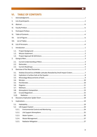 vi
VI. TABLE OF CONTENTS
I. Acknowledgments............................................................................................................................ i
II. List of participants........................................................................................................................... ii
III. Abstract.......................................................................................................................................... iii
IV. Faculty Preface............................................................................................................................... iv
V. Participant Preface.......................................................................................................................... v
VI. Table of Contents........................................................................................................................... vi
VII. List of Figures .............................................................................................................................. ix
VIII. List of Tables ................................................................................................................................ x
IX. List of Acronyms............................................................................................................................. xi
1. Introduction ....................................................................................................................................1
1.1. Project Background..................................................................................................................1
1.2. Mission Statement...................................................................................................................2
1.3. Project Approach & Definitions ...............................................................................................2
2. Going to Mars..................................................................................................................................3
2.1. Current Understanding of Mars...............................................................................................3
2.2. Rationales.................................................................................................................................4
2.3. Current Roadmaps...................................................................................................................5
3. Overview of the New Discoveries ...................................................................................................7
3.1. Shallow Ground Ice at Middle Latitudes Revealed by Small Impact Craters...........................7
3.2. Hydration in Surface Soils at the Equator................................................................................8
3.3. Mineralogy Measurements of Soils .........................................................................................9
3.4. Nitrates ..................................................................................................................................10
3.5. Perchlorates...........................................................................................................................10
3.6. Organics .................................................................................................................................11
3.7. Methane.................................................................................................................................11
3.8. Atmospheric Composition .....................................................................................................13
3.9. Crustal Magnetism.................................................................................................................15
3.10. Radiation............................................................................................................................16
4. Discovery Implication Spider Chart...............................................................................................18
5. Implications...................................................................................................................................19
5.1. Habitability.............................................................................................................................19
5.2. Life Support System ...............................................................................................................24
5.2.1. Environmental Control and Monitoring.........................................................................24
5.2.2. Life Support Atmosphere...............................................................................................25
5.2.3. Water System.................................................................................................................26
5.2.4. Waste Management.......................................................................................................27
5.2.5. Radiation Mitigation ......................................................................................................27
 
