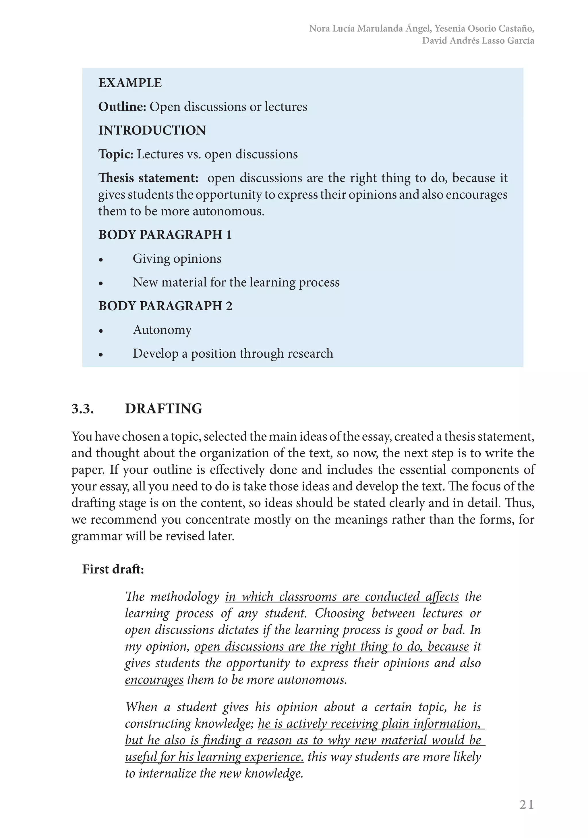 Nora Lucía Marulanda Ángel, Yesenia Osorio Castaño,
David Andrés Lasso García
21
EXAMPLE
Outline: Open discussions or lectures
INTRODUCTION
Topic: Lectures vs. open discussions  
Thesis statement:  open discussions are the right thing to do, because it
gives students the opportunity to express their opinions and also encourages
them to be more autonomous.
BODY PARAGRAPH 1
•	 Giving opinions
•	 New material for the learning process
BODY PARAGRAPH 2
•	 Autonomy
•	 Develop a position through research
3.3.	DRAFTING
Youhavechosenatopic,selectedthemainideasoftheessay,createdathesisstatement,
and thought about the organization of the text, so now, the next step is to write the
paper. If your outline is effectively done and includes the essential components of
your essay, all you need to do is take those ideas and develop the text. The focus of the
drafting stage is on the content, so ideas should be stated clearly and in detail. Thus,
we recommend you concentrate mostly on the meanings rather than the forms, for
grammar will be revised later.
First draft:
The methodology in which classrooms are conducted affects the
learning process of any student. Choosing between lectures or
open discussions dictates if the learning process is good or bad. In
my opinion, open discussions are the right thing to do, because it
gives students the opportunity to express their opinions and also
encourages them to be more autonomous.
When a student gives his opinion about a certain topic, he is
constructing knowledge; he is actively receiving plain information,
but he also is finding a reason as to why new material would be
useful for his learning experience. this way students are more likely
to internalize the new knowledge.
 
