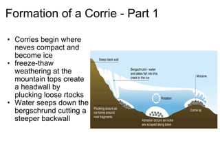 Formation of a Corrie - Part 1 Corries begin where neves compact and become ice freeze-thaw weathering at the mountain tops create a headwall by plucking loose rtocks Water seeps down the bergschrund cutting a steeper backwall 