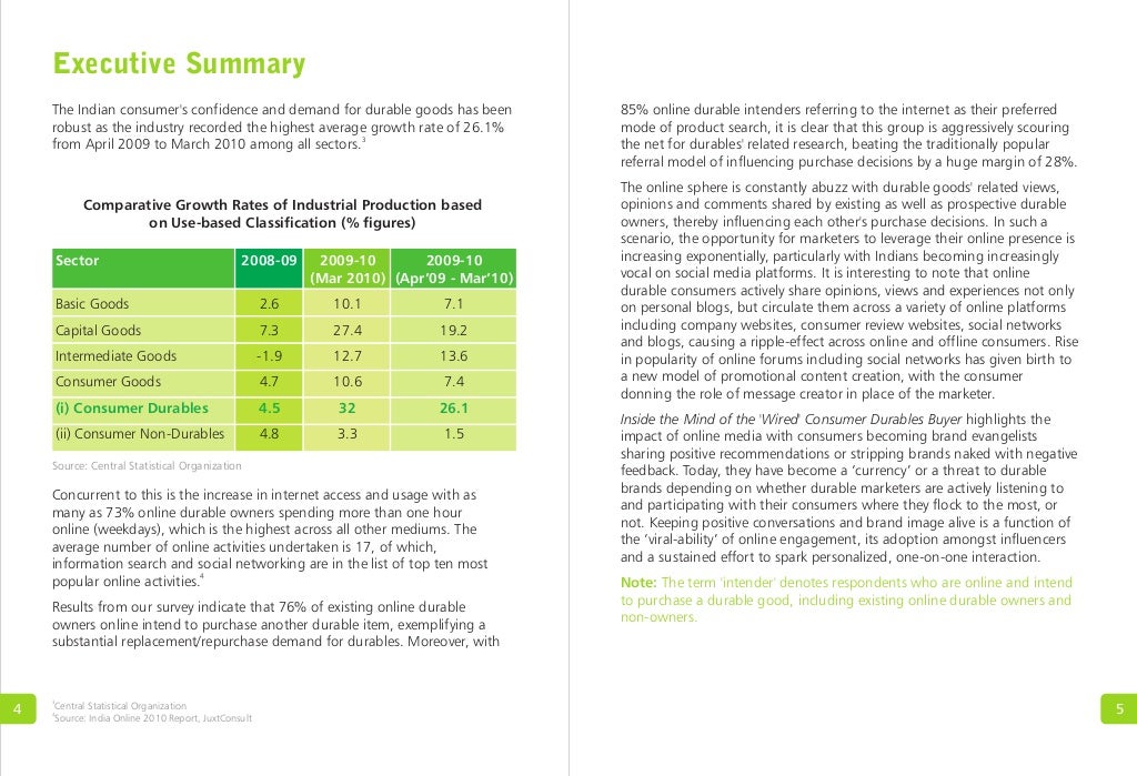 dissertation report consumer durables