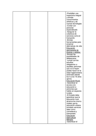 -Posibilitar una
trayectoria integral
y brindar
conocimientos
artísticos y de
nuevas tecnologías
-Contar con
personal
especializado
-Asegurar la
cobertura de
servicios como el
transporte
-Brindar
herramientas para
propiciar
alternativas de vida
Educación
permanente de
jóvenes y adultos:
-Brindar las
posibilidades de
alfabeizarse
cumpir con los
estudios
obligatorios a
aquellas personas
que no lo hayan
podido hacer en la
edad reglamentaria
estimada (desde
los 5 a los 18 años
aprox).
Educación Rural:
-Garantizar el
acceso a la
educación a
personas que
habita en espacios
rurales.
-El Estado debe
garantizar que la
educación rural
alcance los mismo
niveles que la
educación urbana,
brindado servicios
tales como
comederos y
transportes.
Educación
Intercultural
Bilingüe:
-Garantizar el
 
