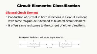 Comprehensive Overview of Electrical Circuit Elements and Theorems in ...