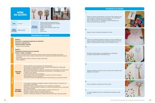 22 23
Guia de Atividades de Expressão e Educação Plástica © Santillana-Constância
Enquadramento curricular
Bloco 2
Descoberta e organização progressiva de superfícies
Desenho de expressão livre
Atividades gráficas sugeridas
•	
Ilustrar de forma pessoal.
Bloco 3
Exploração de técnicas diversas de expressão
Recorte, colagem e dobragem
•	
Explorar as possibilidades de diferentes materiais: papel colorido autocolante, recortando,
procurando formas, cores, texturas, espessuras; fazer composições colando diferentes materiais
recortados.
•	
Fazer composições colando mosaicos de papel autocolante.
•	
Fazer dobragens.
Programa
Materiais
necessários
•	
Quadro interativo/computador para
apresentação/explicação da atividade
•	
Folhas de acetato A4
•	
Canetas para acetato
•	
Plástico autocolante de várias cores
•	
Tesoura
•	
Clipes
•	
Fio de nylon
Anos 3.º e 4.º
Tempo
estimado
180 minutos
MÓBIL
EM ACETATO
Saber
fazer
Educação
Visual
•	
Utilizar diferentes meios expressivos de representação.
•	
Compreender e utilizar diferentes modos de dar forma baseados na observação
das criações da natureza e do homem.
•	
Realizar produções plásticas usando os elementos da comunicação e da forma visual.
•	
Reconhecer a permanente necessidade de desenvolver a criatividade de modo
a integrar novos saberes.
•	
Ilustrar visualmente temas e situações.
•	
Compreender e utilizar intencionalmente a estrutura das formas através
da interpretação dos seus elementos.
•	
Criar formas a partir da imaginação usando intencionalmente os elementos visuais.
•	
Compreender atividades tecnológicas simples e saberes técnicos, de acordo com
a sua idade e maturidade.
•	
Desenvolver ideias e propor soluções para a resolução de problemas.
•	
Identificar as principais ações a realizar e os recursos necessários para a construção
de um objeto simples.
•	
Identificar estruturas nas «coisas naturais» (o tronco da árvore), etc.
•	
Distinguir materiais naturais de materiais artificiais.
•	
Conhecer a origem de alguns materiais básicos comuns.
•	
Realizar a construção de objetos simples utilizando processos e técnicas simples.
Educação
Tecnológica
Procedimento de trabalho
Propor aos alunos que desenhem uma árvore. Para desenhar uma
árvore é preciso entender como se processa o seu crescimento,
que dá origem a uma bela estrutura ramificada.
Com o truque da letra «Y», facilmente se pode desenhar uma
árvore com ramos cheios de folhas.
Dobrar e cortar uma folha de acetato A4 a meio.
Colocar uma metade da folha de acetato por cima do desenho da
árvore e copiar os contornos com canetas de acetato. As árvores
podem ser desenhadas de acordo com as estações do ano.
Recortar módulos (podem ser retangulares ou quadrados)
de plástico autocolante de diferentes cores.
Separar o plástico do papel e colar, de acordo com o desenho que
projetaram no acetato.
Furar os acetatos e pendurar com fio de nylon.
O móbil está agora pronto a ser pendurado nas janelas da sala
de aula.
1
2
3
4
5
6
7
 
