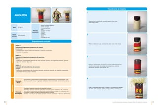 30 31
Guia de Atividades de Expressão e Educação Plástica © Santillana-Constância
Enquadramento curricular
Bloco 1
Descoberta e organização progressiva de volumes
Construções
•	
Inventar novos objetos utilizando materiais ou objetos recuperados.
•	
Construir brinquedos.
Bloco 2
Descoberta e organização progressiva de superfícies
Pintura
•	
Explorar as possibilidades técnicas de: mão, esponjas, pincéis, com pigmentos naturais, guache,
aguarela, tintas de água, etc.
Bloco 3
Exploração de técnicas diversas de expressão
Colagem
•	
Explorar as possibilidades de diferentes materiais: elementos naturais, lãs, objetos recuperados,
procurando formas, cores e texturas.
Programa
AMIGUITOS
Saber
Fazer
Educação
Visual
•	
Reconhecer e experimentar representações bidimensionais e tridimensionais, criar
formas a partir da sua imaginação utilizando intencionalmente os elementos visuais.
•	
Distinguir materiais naturais de materiais artificiais.
•	
Identificar diversos materiais aplicados na construção de artefactos do quotidiano
(um edifício, uma ponte, um automóvel, uma bicicleta, um lápis, um brinquedo, etc.).
•	
Conhecer a origem de alguns materiais básicos comuns.
•	
Realizar a construção de objetos simples utilizando processos e técnicas elementares.
Educação
Tecnológica
Procedimento de trabalho
Materiais
necessários
•	
Rolos de papel higiénico
•	
Tintas de água
•	
Pincéis/esponjas
•	
Cola
•	
Espigas de milho
•	
Massas
•	
Folhas
•	
Conchas
•	
Ráfia
•	
Esfregão de aço
Anos 1.º e 2.º
Tempo
estimado
90 minutos
Desenhar um semicírculo na parte superior dos rolos,
para fazer o rosto.
Pintar o rosto e a roupa, começando pelas cores mais claras.
Pintar os pormenores do rosto e da roupa conferindo texturas
visuais com a ajuda da esponja, estampando ou colando
elementos naturais, como folhas, etc.
Usar a criatividade para colar o cabelo e os acessórios: espigas
de milho, ráfia, massas, pinhas, musgo, folhas, conchas, lã.
1
2
3
4
 