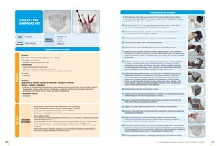 40 41
Guia de Atividades de Expressão e Educação Plástica © Santillana-Constância
Enquadramento curricular
Programa
CAIXAS COM
GARRAFAS PET
Saber
fazer
•	
Reconhecer a importância de não desperdiçar bens essenciais.
•	
Utilizar materiais reciclados e reciclar outros (papéis, cartões).
•	
Reconhecer os materiais de que são feitos os objetos.
•	
Desmontar e montar objetos simples.
•	
Identificar as principais ações a realizar e os recursos necessários para a construção
de um objeto simples.
•	
Ler e interpretar esquemas gráficos elementares de montagem de objetos (brinquedos,
modelos reduzidos, etc.).
•	
Construir pequenas estruturas através de meios e processos técnicos muito simples
(tubos de papel, perfis de cartolina ou cartão, utilização de embalagens, etc.).
•	
Ensaiar e experimentar a resistência de pequenas estruturas concebidas com essa
finalidade.
•	
Identificar diversos materiais aplicados na construção de artefactos do quotidiano;
•	
Reconhecer características de materiais comuns.
Educação
Tecnológica
Materiais
necessários
•	
Garrafas PET
•	
Tesoura
•	
Alicate
•	
Fita Crepe
•	
Elásticos
Anos 3.º e 4.º
Tempo
estimado
180 minutos
Bloco 1
Descoberta e organização progressiva de volumes
Modelagem e escultura
•	
Modelar utilizando apenas as mãos.
Construções:
•	
Fazer e desmanchar construções.
•	
Ligar/colar elementos para uma construção.
•	
Inventar novos objetos utilizando materiais ou objetos recuperados.
Construir
•	
Adereços.
Bloco 3
Exploração de técnicas diversas de expressão, tecelagem e costura
Recorte, colagem e dobragem
•	
Explorar as possibilidades de diferentes materiais (elementos naturais, lãs, cortiça, tecidos, objetos
recuperados, jornais, papel colorido, ilustrações), rasgando, desfiando, recortando, amassando,
dobrando e procurando formas, cores, texturas ou espessuras.
Tecelagem e costura
•	
Entrançar.
Procedimento de trabalho
1 Para fazermos uma caixa com garrafas PET precisamos de tesoura, alicate,
fita crepe, quatro garrafas PET cortadas em tiras de 2 cm de largura, elásticos
e um molde de 10 # 10 # 10 cm.
2 Cortamos uma tira com um comprimento que permita cobrir os dois lados
e o fundo da caixa, deixando 4 cm de sobra em cada ponta.
3 Ajustamos a fita ao molde, cobrindo os dois lados e o fundo. Vincamos
as sobras de 4 cm para facilitar o trabalho.
4 Passamos elásticos em torno do molde a fim de fixar melhor as fitas.
10 Entrelaçamos a fita em volta de toda a caixa.
13 Pegue na fita que resta e corte-a ao meio, no sentido do comprimento.
5 Cortamos mais quatro fitas e ajustamos ao molde.
6 Cortamos mais cinco fitas para cobrir os outros dois lados do molde.
7 Quando formos passar a primeira fita desta segunda etapa, será necessário
entrelaçá-la, na parte de baixo, com as fitas que já estão fixas. Para isso, basta
realizar tecelagem simples, passando a fita ora por baixo, ora por cima das fitas
já dispostas.
16 Cortamos as sobras na altura da terceira fita, de cima para baixo. Rematamos
as pontas encaixando-as na terceira fita. Dobramos as demais sobras para fora,
e cortamo-las pela altura da terceira fita. Retiramos a caixa do molde e rematamos
estas últimas sobras para dentro, encaixando-as na terceira fita.
8 Fazemos o mesmo com as demais fitas da segunda etapa. Lembre-se de que,
ao fazer o entrelaçamento onde a fita anterior passou por baixo da trama,
a fita actual deve passar por cima, e vice-versa. A etapa seguinte será fazer
as laterais da caixa. Para isso, corte cinco fitas em comprimento suficiente
para cobrir quatro lados e deixar uma sobra de cerca de 10 cm.
9 Quando entrelaçarmos a primeira fita, temos de ter precaução para que ela
fique desencontrada da fita paralela no fundo da caixa. Isto é, onde a fita
do fundo passa por baixo da trama, a fita da lateral deve passar por cima
e vice-versa. Comece a tecer da direita para a esquerda, parando a ponta
da fita na última posição em que ela fique por cima da trama. Segure a fita
nessa posição, pegue na outra extremidade e comece a tecer da esquerda
para a direita, avançando para o lado seguinte.
11 Quando tivermos de rematar, sobrepomos a sobra de fita ao trecho já tramado.
A extremidade da fita deve ficar por baixo da trama.
12 Repita o procedimento descrito nos dois passos anteriores com outras três
fitas. Não utilize, por enquanto, a quinta fita.
14 Passe as fitas finas pela trama normalmente, seguindo o mesmo procedimento
utilizado para as demais.
15 Agora necessitamos de rematar as sobras na parte de cima da caixa.
Para as fitas verticais que estiverem por baixo das horizontais, dobramos
a sobra para fora, rente à borda da caixa.
17 Por fim, reforçamos os vincos, utilizando o alicate para vincar bem as bordas.
 