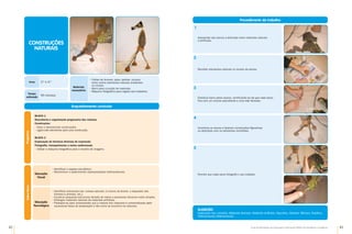 42 43
Guia de Atividades de Expressão e Educação Plástica © Santillana-Constância
Enquadramento curricular
Bloco 1
Descoberta e organização progressiva dos volumes
Construções
•	
Fazer e desmanchar construções.
•	
Ligar/colar elementos para uma construção.
Bloco 3
Exploração de técnicas diversas de expressão
Fotografia, transparências e meios audiovisuais
•	
Utilizar a máquina fotográfica para a recolha de imagens.
Programa
CONSTRUÇÕES
NATURAIS
Saber
fazer
Educação
Visual
•	
Identificar o espaço escultórico.
•	
Reconhecer e experimentar representações tridimensionais.
•	
Identificar estruturas nas «coisas naturais» (o tronco da árvore, o esqueleto dos
homens e animais, etc.).
•	
Construir pequenas estruturas através de meios e processos técnicos muito simples.
•	
Distinguir materiais naturais de materiais artificiais.
•	
Predispor-se para compreender que a maioria dos materiais é comercializada após
sucessivas fases de preparação e não como se encontra na natureza.
Educação
Tecnológica
SUGESTÃO
Exploração dos conceitos: Materiais Naturais, Materiais Artificiais, Figurativo, Abstrato, Efémero, Perpétuo,
Tridimensional e Bidimensional.
Procedimento de trabalho
Apresentar aos alunos a distinção entre materiais naturais
e artificiais.
Recolher elementos naturais no recreio da escola.
Distribuir barro pelos alunos, certificando-se de que cada aluno
fica com um volume equivalente a uma mão fechada.
Incentivar os alunos a fazerem construções figurativas
ou abstratas com os elementos recolhidos.
Permitir que cada aluno fotografe o seu trabalho.
1
2
3
4
5
Materiais
necessários
•	
Folhas de árvores, paus, pedras, ouriços,
entre outros elementos naturais existentes
no recreio
•	
Barro para a junção de materiais
•	
Máquina fotográfica para registo dos trabalhos
Anos 3.º e 4.º
Tempo
estimado
90 minutos
 