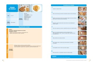 46 47
Guia de Atividades de Expressão e Educação Plástica © Santillana-Constância
Enquadramento curricular
Bloco 1
Descoberta e organização progressiva dos volumes
Modelagem e escultura
•	
Explorar e tirar partido da resistência e plasticidade: barro.
•	
Modelar usando apenas as mãos e utensílios.
Programa
FÓSSEIS
NA ESCOLA
Saber
fazer
•	
Distinguir materiais naturais de materiais artificiais.
•	
Reconhecer algumas características de materiais comuns: duro/mole, rígido/flexível,
opaco/transparente, rugoso/macio, pesado/leve, absorvente/repelente, etc.
Educação
Tecnológica
Procedimento de trabalho
Materiais
necessários
•	
Bancada
•	
Ponto de água
•	
1/2 kg de barro por aluno
•	
5 kg de gesso
•	
Recipiente de plástico
•	
Espátula de plástico
•	
Vaselina líquida
•	
Pincéis
•	
Tintas de água
Anos 3.º e 4.º
Tempo
estimado
120 minutos
SUGESTÃO
Exploração dos conceitos: Molde Positivo e Molde Negativo.
Introduzir a noção de fóssil.
Pedir a cada criança que recolha um elemento natural do meio envolvente.
Modelar ½ kg de barro criando uma superfície regular com altura suficiente
para receber o elemento que será decalcado.
Pressionar o objeto natural sobre o barro até criar uma cavidade para
receber o gesso.
Untar, com a ajuda de um pincel, a superfície do barro com vaselina líquida.
Pegar num recipiente de plástico e enchê-lo de água até meio.
Com a ajuda de uma colher, «peneirar» o gesso sobre a água até formar
uma pequena ilha.
Mexer até obter uma mistura uniforme.
Verter o gesso sobre o molde de barro até preencher a totalidade
da cavidade.
No dia seguinte, retirar o barro que envolve o gesso
Deixar secar bem e, se pretender, decorar com tintas de água.
1
2
3
4
5
6
7
8
9
10
 