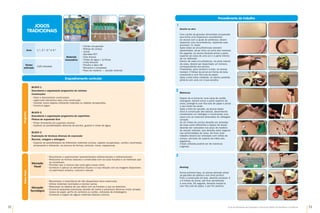 52 53
Guia de Atividades de Expressão e Educação Plástica © Santillana-Constância
Materiais
necessários
•	
Cartão recuperado
•	
Rolhas de cortiça
•	
Jornal
•	
Garrafas pet
•	
Cola branca
•	
Tintas de água / acrílicas
•	
X-ato/tesoura
•	
Pincéis e lápis HB
•	
Borracha e compasso
•	
Paus de madeira — secção redonda
Enquadramento curricular
Programa
Anos 1.º, 2.º, 3.º e 4.º
Tempo
estimado
120 minutos
JOGOS
TRADICIONAIS
Saber
fazer
Educação
Visual
•	
Reconhecer e experimentar representações bidimensionais e tridimensionais.
•	
Relacionar as formas naturais e construídas com as suas funções e os materiais que
as constituem.
•	
Perceber que a mistura das cores gera novas cores.
•	
Conhecer e aplicar os elementos visuais e a sua relação com as imagens disponíveis
no património artístico, cultural e natural.
•	
Reconhecer a importância de não desperdiçar bens essenciais.
•	
Utilizar materiais reciclados e reciclar outros.
•	
Relacionar os objetos de uso diário com as funções a que se destinam.
•	
Construir pequenas estruturas através de meios e processos técnicos muito simples
(tubos de papel, perfis de cartolina ou cartão, utilização de embalagens.
•	
Conhecer a origem de alguns materiais básicos comuns.
Educação
Tecnológica
Procedimento de trabalho
Acerta no alvo
Com cartão de grandes dimensões recuperado
que tenha uma espessura considerável,
os alunos com a ajuda do professor, devem
desenhar uma circunferência, repetindo este
processo 11 vezes.
Após todas as circunferências estarem
desenhadas, dá-se início ao corte das mesmas.
De seguida, os alunos deverão pintar a parte
superior da caixa de uma cor e a parte interior
de cor diferente.
Dentro de cada circunferência, na parte interior
da caixa, deverá ser desenhado um número,
correspondente aos pontos.
Finalmente, para construir a bola, os alunos
moldam 3 folhas de jornal em forma de bola,
revestindo-a com fita-cola de papel.
Após a bola estar moldada, os alunos poderão
pintá-la com uma cor à sua escolha.
Matrecos
Depois de a turma ter uma caixa de cartão
retangular, deverá cortar a parte superior da
caixa, protegê-la com fita-cola de papel e pintar
o seu fundo de verde.
Após a tinta ter secado, os alunos darão
início à construção das balizas, desenhando
inicialmente um retângulo e construindo uma
caixa com as mesmas dimensões do retângulo
cortado.
As 22 rolhas de cortiça deverão ser pintadas
de duas cores diferentes e depois de secas
deverão ser colocadas nos paus de madeira
de secção redonda, que deverão estar seguros
nas extremidades da caixa. No final, este
trabalho deverá ser rematado com rolhas de
cortiça, servindo de suporte às mãos dos
jogadores.
A bola utilizada poderá ser de matrecos
originais.
Bowling
Numa primeira fase, os alunos deverão pintar
as garrafas de plástico com tinta acrílica.
Para a construção da bola, deverão amassar 3
a 4 folhas de jornal, até ficar semelhante
a uma bola. De seguida, deverão revesti-la
com fita-cola de papel, e por fim pintá-la.
1
2
3
Bloco 1
Descoberta e organização progressiva de volumes
Construções
•	
Fazer e desmanchar construções.
•	
Ligar/colar elementos para uma construção.
•	
Inventar novos objetos utilizando materiais ou objetos recuperados.
•	
Construir jogos.
Bloco 2
Descoberta e organização progressiva de superfícies
Pintura de expressão livre
•	
Pintar livremente em suportes neutros.
•	
Explorar as possibilidades técnicas de pincéis, guache e tintas de água.
Bloco 3
Exploração de técnicas diversas de expressão
Recorte, colagem e dobragem
•	
Explorar as possibilidades de diferentes materiais (cortiça, objetos recuperados, cartão,) recortando,
amassando e dobrando, na procura de formas, texturas, cores, espessuras.
 
