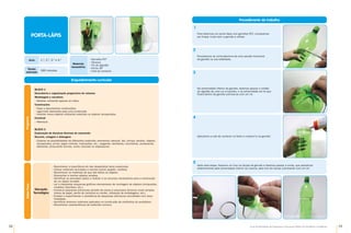 58 59
Guia de Atividades de Expressão e Educação Plástica © Santillana-Constância
Programa
Enquadramento curricular
PORTA-LÁPIS
Saber
fazer
•	
Reconhecer a importância de não desperdiçar bens essenciais.
•	
Utilizar materiais reciclados e reciclar outros (papéis, cartões).
•	
Reconhecer os materiais de que são feitos os objetos.
•	
Desmontar e montar objetos simples.
•	
Identificar as principais ações a realizar e os recursos necessários para a construção
de um objeto simples.
•	
Ler e interpretar esquemas gráficos elementares de montagem de objetos (brinquedos,
modelos reduzidos, etc.).
•	
Construir pequenas estruturas através de meios e processos técnicos muito simples
(tubos de papel, perfis de cartolina ou cartão, utilização de embalagens, etc.).
•	
Ensaiar e experimentar a resistência de pequenas estruturas concebidas com essa
finalidade.
•	
Identificar diversos materiais aplicados na construção de artefactos do quotidiano.
•	
Reconhecer características de materiais comuns.
Educação
Tecnológica
Procedimento de trabalho
Para fazermos um porta lápis com garrafas PET, começamos
por limpar muito bem a garrafa a utilizar.
Procedemos ao corte/abertura de uma secção horizontal
da garrafa na sua totalidade.
Na extremidade inferior da garrafa, fazemos passar o cordão
de algodão de uma cor à escolha, e na extremidade do fio que
ficará dentro da garrafa culmina-se com um nó.
Aplicamos a cola de contacto no fecho e colamo-lo na garrafa.
1
2
3
4
Bloco 1
Descoberta e organização progressiva de volumes
Modelagem e escultura
•	
Modelar utilizando apenas as mãos.
Construções
•	
Fazer e desmanchar construções.
•	
Ligar/colar elementos para uma construção.
•	
Inventar novos objetos utilizando materiais ou objetos recuperados.
Construir
•	
Adereços.
Bloco 3
Exploração de técnicas diversas de expressão
Recorte, colagem e dobragem
•	
Explorar as possibilidades de diferentes materiais: elementos naturais, lãs, cortiça, tecidos, objetos
recuperados, jornal, papel colorido, ilustrações, etc., rasgando, desfiando, recortando, amassando,
dobrando, procurando formas, cores, texturas ou espessuras.
Materiais
necessários
•	
Garrafas PET
•	
Tesoura
•	
Fio de algodão
•	
Fecho zip
•	
Cola de contacto
Anos 1.º, 2.º, 3.º e 4.º
Tempo
estimado
180 minutos
Após esta etapa, fazemos um furo na tampa da garrafa e fazemos passar a corda, que passámos
anteriormente pela extremidade inferior da mesma, pelo furo da tampa culminando com um nó.
5
 