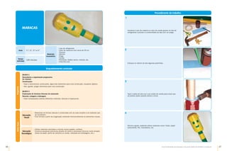 66 67
Guia de Atividades de Expressão e Educação Plástica © Santillana-Constância
Educação
Tecnológica
Educação
Visual
MARACAS
Procedimento de trabalho
Introduza o pau de madeira ou tubo de cartão grosso na lata de
refrigerante e prenda-o à extremidade da lata com um prego.
Coloque no interior da lata algumas pedrinhas.
Tape a saída da lata com uma rodela de cartão para evitar que
as pedras saiam quando estiver a tocar.
Decore a gosto, podendo utilizar materiais como: tintas, papel
autocolante, fita, marcadores, etc.
1
2
3
4
Enquadramento curricular
Bloco 1
Descoberta e organização progressiva
de volumes
Construções
•	
Fazer e desmanchar construções, ligar/colar elementos para uma construção, recuperar objetos;
•	
Atar, agrafar, pregar elementos para uma construção.
Bloco 3
Exploração de técnicas diversas de expressão
Recorte, colagem e dobragem
•	
Fazer composições colando diferentes materiais, texturas e espessuras.
Programa
Saber
fazer
•	
Relacionar as formas naturais e construídas com as suas funções e os materiais que
as constituem.
•	
Criar formas a partir da imaginação utilizando intencionalmente os elementos visuais.
•	
Utilizar materiais reciclados e reciclar outros (papéis, cartões).
•	
Construir pequenas estruturas através de meios e processos técnicos muito simples
(tubos de papel, perfis de cartolina ou cartão, utilização de embalagens, etc.).
Materiais
necessários
•	
Lata de refrigerante
•	
Cabo de vassoura com cerca de 30 cm
•	
Tesoura
•	
Martelo
•	
Prego
•	
Cartão
•	
Pedrinhas, feijões secos, massas, etc.
•	
Cola/fita-cola
Anos 1.º, 2.º, 3.º e 4.º
Tempo
estimado
120 minutos
 