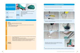 68 69
Guia de Atividades de Expressão e Educação Plástica © Santillana-Constância
Enquadramento curricular
Bloco 1
Descoberta e organização progressiva de volumes
Construções
•	
Explorar tirando partido da resistência e plasticidade dos materiais como as massas de cores.
Modelar utilizando apenas as mãos.
•	
Fazer e desmanchar construções.
Programa
PEGA-MONSTROS
Saber
fazer
•	
Ler e interpretar esquemas gráficos elementares de montagem de objetos (brinquedos,
modelos reduzidos, etc.).
•	
Distinguir materiais naturais de materiais artificiais.
•	
Reconhecer algumas características de materiais comuns: duro/mole, rígido/flexível,
opaco/transparente, rugoso/macio, pesado/leve, absorvente/repelente, etc.
•	
Predispor-se para compreender que a maioria dos materiais é comercializada após
sucessivas fases de preparação, e não como se encontra na natureza.
Educação
Tecnológica
Procedimento de trabalho
Retire agora a parte sólida que se formou, deitando fora a que
permaneceu líquida. Coloque a parte sólida sobre um papel para
que esta ainda perca parte da humidade.
4
Materiais
necessários
•	
Quadro interativo/computador para apresentação/
/explicação da atividade
•	
Tubo de cola celulósica
•	
Borato de sódio (encontra-se numa farmácia)
•	
Corante alimentar
•	
Água
•	
Colher
•	
Copos
Anos 1.º, 2.º, 3.º e 4.º
Tempo
estimado
90 minutos
Nesta fase, em igual quantidade da de cola, adicione a mistura de borato de sódio que previamente
se preparou e misture tudo muito bem.
3
Comece por diluir 30 g de borato de sódio em 500 ml de água.
1
Coloque a cola e adicione gotas de corante alimentar até obter a cor que deseja numa chávena de café.
2
Depois é só retirar do papel e explorar as suas propriedades, esticando-o, comprimindo-o, aglutinando-o, etc.
5
 