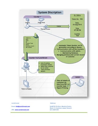 Queue Management Systems | PDF