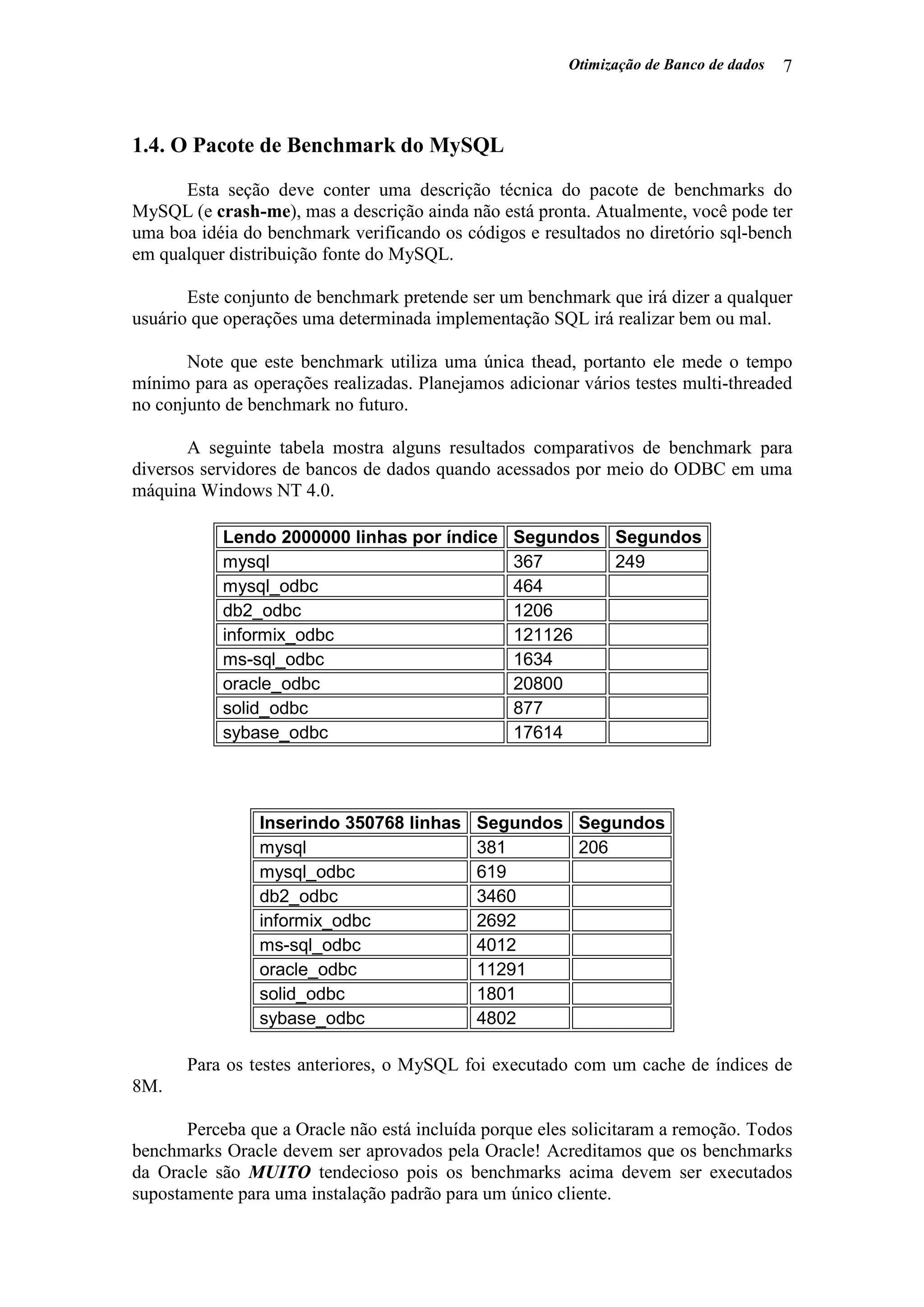 Otimização de Banco de dados 7
1.4. O Pacote de Benchmark do MySQL
Esta seção deve conter uma descrição técnica do pacote de benchmarks do
MySQL (e crash-me), mas a descrição ainda não está pronta. Atualmente, você pode ter
uma boa idéia do benchmark verificando os códigos e resultados no diretório sql-bench
em qualquer distribuição fonte do MySQL.
Este conjunto de benchmark pretende ser um benchmark que irá dizer a qualquer
usuário que operações uma determinada implementação SQL irá realizar bem ou mal.
Note que este benchmark utiliza uma única thead, portanto ele mede o tempo
mínimo para as operações realizadas. Planejamos adicionar vários testes multi-threaded
no conjunto de benchmark no futuro.
A seguinte tabela mostra alguns resultados comparativos de benchmark para
diversos servidores de bancos de dados quando acessados por meio do ODBC em uma
máquina Windows NT 4.0.
Lendo 2000000 linhas por índice Segundos Segundos
mysql 367 249
mysql_odbc 464
db2_odbc 1206
informix_odbc 121126
ms-sql_odbc 1634
oracle_odbc 20800
solid_odbc 877
sybase_odbc 17614
Inserindo 350768 linhas Segundos Segundos
mysql 381 206
mysql_odbc 619
db2_odbc 3460
informix_odbc 2692
ms-sql_odbc 4012
oracle_odbc 11291
solid_odbc 1801
sybase_odbc 4802
Para os testes anteriores, o MySQL foi executado com um cache de índices de
8M.
Perceba que a Oracle não está incluída porque eles solicitaram a remoção. Todos
benchmarks Oracle devem ser aprovados pela Oracle! Acreditamos que os benchmarks
da Oracle são MUITO tendecioso pois os benchmarks acima devem ser executados
supostamente para uma instalação padrão para um único cliente.
 