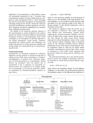 applications of nanosuspensions in drug delivery systems
are schematically represented in Fig. 1. Currently, many
nanosuspension products of poorly soluble drugs are mar-
keted or under development (Table 1). These advantages
have driven towards faster development of nanosuspension
technology during last few decades. Despite the intricacies
associated manufacturing, selecting appropriate unit oper-
ation, equipment and process optimization can counteract
these complexities to larger extent.
The stability of the submicron particles achieved in
the nanosuspension is mainly attributed to the uniform
particle size, which is formed by different manufacturing
techniques. Particles of nanosuspensions must remain
unchanged in size throughout its shelf-life otherwise it
can initiate spontaneous crystal growth. Therefore,
maintaining the uniform particle size distribution can
hinders the presence of varying saturation solubility and
thereby inhibit any crystal growth due to Oswald ripen-
ing effect [66].
Fundamental principle
Nanoparticles are frequently prepared by reduction/
dispersion of large particles to nanosized range like in
milling process (Scale down technology) or condensa-
tion/aggregation of particles from molecular disper-
sion to nanosized particles, as in precipitation method
(bottom up technique). Since the particle size of
nanoparticle is less, it possesses an enormously en-
hanced surface area compared to its original surface
area. Consequently, it can increase saturation solubil-
ity determined by Ostwald-Freundlich’s equation as
given below:
log S=S0
ð Þ ¼ 2γM=2:303rTρR
ð Þ
where S is the saturation solubility of small particles of
radius (r), S0 is the solubility of the large particles (nor-
mal solubility), γ is the interfacial tension between solid
and liquid, M is the molecular weight of the solid, R is
the gas constant, T is the absolute temperature, and ρ is
the density of the solid.
The equation is significant when the particle size of
the compound is submicron. This makes nanosizing
more effective than micronization. Another theory
explaining the increased saturation solubility is the for-
mation of high-surface energy surfaces during nanosiz-
ing. This disrupt the ideal crystal lattice, thereby
exposing the internal hydrophobic surface of the crystal
to the aqueous medium. Significant effect of interfacial
energy on the saturation solubility between different
polymorphic forms of the drug was demonstrated. Simi-
lar explanation might be valid true for highly soluble
metastable nanosuspension having high surface energy
in comparison to more stable coarse suspension that
possess low surface free energy and low saturation solu-
bility [36].
The solid drug dissolution rate is also directly propor-
tional to surface area available to dissolution, which can
be described by Nernst-Brunner/Noyes-Whitney equa-
tion [64];
dx=dt ¼ AD=h Cs−Xd=V
ð Þ
where, dx/dt is the dissolution velocity, D is the diffusion
coefficient, A is the surface area of the particle exposed to
the dissolution media, h is the diffusion layer thickness, Cs
Fig. 1 Schematic representation of method of preparation, dosage forms, components and applications of nanosuspensions in drug
delivery systems
Jacob et al. Biomaterials Research (2020) 24:3 Page 2 of 16
 