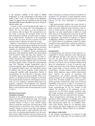 is the saturation solubility of the solute at defined
temperature, Xd is the concentration of the solute in the
media at time, t and V is the volume of the dissolution
media. It is apparent that size reduction to nano-size range
will substantially increase dissolution rate due to increase of
effective surface area.
A system is said to be thermodynamically stable, if it
has low surface free energy (ΔG). The relationship is as
follows: ΔG = γS/L ΔA, where γS/L is the interfacial ten-
sion between solid and liquid. The nanoparticulate sys-
tem tends to decrease the increased surface area by
either preferential solubility of crystal nuclei or regroup-
ing of small particles. Irrespective of the preparation
methods, this can cause increase in particle size subse-
quently results in reduction of surface free energy.
Optimum concentrations of surfactants lower the sur-
face free energy by decreasing the interfacial tension exists
between solid and liquid medium. Electrostatic and steric
repulsion are facilitated by adding both polymers and
ionic surfactants as stabilizers during nanosuspension
preparation. Neutral polymers added to the system adsorb
onto the particle surface and cause steric repulsion. Fur-
ther, polymer can inhibit crystal growth and result in-
crease in the particle size. Addition of ionic surfactant to a
particle surface previously stabilized with non-ionic poly-
mer allows superior surface coverage than using surfactant
alone [95]. Therefore, charged nanoparticles exists in
minimum repulsion region of potential energy barrier ver-
sus interparticle distance plot. The hydrophobic portion
of stabilizers will coat the lyophobic crystal surface and
consequently establish stable nanoparticles. Particles in
nanosuspension do not settle due to Brownian motion
and thereby improves the physical stability. When nano-
particles are introduced into the biological environment,
many intermolecular interactions with biological environ-
ment can occur resulting in undesired effects such as ag-
gregation, coagulation and precipitation [29]. Therefore,
physical characterization tests and methods should be ap-
plied to various physical states of nanosuspension as given
in Table 2.
Manufacturing techniques
Precipitation techniques
Materials of sub colloidal dimensions are caused to ag-
gregate into particles of colloidal size range. The method
involves rapid production of nuclei by preparing super-
saturated solution of drug in water miscible organic
solvent at optimum temperature and dispersing as small
metered amount in non-solvent, water, under rapid stir-
ring [65]. Change in solvent causes high supersaturation
conditions, which results in rapid nucleation and at the
same time not allowing supersaturation near the nucle-
ating crystals. Rapid nucleation and slow growth rate are
the key decisive factors for successful thermodynamically
stable crystal form according to classical Ostwald law of
nucleation [79]. Generation of finely dispersed uniform
sized drugs, simple and economical process and ease of
scale-up are the main advantages of precipitation
method.
High supersaturation condition can create acicular or
needle like crystal habit which can be broken down quite
easily to generate additional nuclei formation at the ex-
pense of crystal growth. Secondly, non-introduction of
impurities can cause imperfections or defects in crystal
lattice that can be homogenized to decrease the particle
to nanometer range. Crystal growth must be suppressed
by appropriate concentration of surfactant or selective
crystallization inhibitors. A patented technology (Lucar-
otin® (BASF) based on precipitation method to produce
amorphous drug nanoparticles is utilized for pharmaceu-
ticals is named as Nanomorph™ (Soligs/ Abbott/ Patent
No. D 19637517),
Homogenization
In homogenization, size reduction of the particles is ac-
complished by driving suspension under high pressure
(100–1000 bars) through a valve that has a small aper-
ture [49]. The static pressure reduction due to sudden
drop in fluid velocity causes cavitation induced implo-
sion forces and shock waves in the liquid medium break
down the microparticles (< 25 μm) to nano-size range.
Further, shear forces due to the collision of particles and
high velocity helps to fracture particles with inherent
crystal defects. Viscosity enhancers can increase particle
density within dispersion region, inhibit crystal growth
hence improves the process of nanosizing [10].
Homogenization can transform metastable amorphous
particle prepared by the precipitation method to stable
crystal form. Generally, multiple cycles are required to
produce particles of desired size ranges. Ease of scale-up,
adaptability of the process to dilute or concentrate sus-
pensions, low risk of contamination and feasibility for
aseptic manufacturing are the key benefits of this
method. The drawbacks of the techniques are pre-
requirement for micronized particles, repeated cycles,
high energy technique and possibility of contamination
that could occur from the metal wall of the container.
Many homogenization technologies has been either
patented or patent application are pending such as Hy-
drosol (Novartis/ Patent No. GB 2269536), Nanocrystal™
(Elan Nanosystems/ Patent No. US 5145684), Disso-
cubes® (Skye Pharma/ Patent No. US 5858410), Nano-
pure (Pharma Sol/ Patent Application No. PCT/EP00/
0635), NANOEDGE™ (Baxter/ Patent No. US 6884436).
Wet milling or media milling
In this method, nanosuspension are prepared by high
shear ball mill or media mill. The size reduction within
Jacob et al. Biomaterials Research (2020) 24:3 Page 4 of 16
 