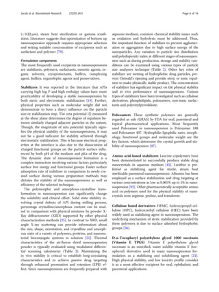 (< 0.22 μm), steam heat sterilization or gamma irradi-
ation. Literature suggests that optimization of bottom up
nanosuspension approach requires appropriate selection
and setting suitable concentration of excipients such as
surfactant and polymer [79].
Formulation components
The most frequently used excipients in nanosuspensions
are stabilizers, polymers, surfactants, osmotic agents, or-
ganic solvents, cryoprotectants, buffers, complexing
agent, buffers, organoleptic agents and preservatives.
Stabilizers It was reported in the literature that APIs
carrying high log P and high enthalpy values have more
practicability of developing a stable nanosuspension by
both steric and electrostatic stabilization [19]. Further,
physical properties such as molecular weight did not
demonstrate to have a direct influence on the particle
size or stabilization step. The zeta potential (ζ) measured
at the shear plane determines the degree of repulsion be-
tween similarly charged adjacent particles in the system.
Though, the magnitude of zeta potential typically signi-
fies the physical stability of the nanosuspensions, it may
not be a good indicator for stability achieved through
electrostatic stabilization. This is because electrical prop-
erties at the interface is also due to the dissociation of
charged functional groups on the particle surface influ-
enced by both pH of the medium and pKa of the drug.
The dynamic state of nanosuspension formation is a
complex interaction involving various factors particularly
surface free energy and functional groups. Faster surface
adsorption rate of stabilizer in comparison to newly cre-
ated surface during various preparation methods may
dictates the stability of the nanosuspensions as well as
efficiency of the selected technique.
The polymorphic and amorphous-crystalline trans-
formation in nanosuspension can significantly change
the solubility and clinical effect. Solid state stability in-
volving crystal defects of API during milling process,
percentage crystalline/amorphous content can be stud-
ied in comparison with physical mixtures by powder X-
Ray diffractometer (XRD) supported by other physical
characterization methods [25]. In contrast to XRD, small
angle X-ray scattering can provide information about
the size, shape, orientation, and crystalline and amorph-
ous state of a variety of polymers, proteins, and nanoma-
terial bioconjugate systems in solution [51]. Thermal
characteristics of the air/freeze dried nanosuspension
powder is typically evaluated using modulated differen-
tial scanning calorimetry (Table 2). Maintaining the
in vivo stability is critical to establish long-circulating
characteristics and to achieve passive drug targeting
through enhanced permeation and retention (EPR) ef-
fect. Since nanosuspensions are frequently prepared with
aqueous medium, common chemical stability issues such
as oxidation and hydrolysis must be addressed. Thus,
the important function of stabilizer to prevent agglomer-
ation or aggregation due to high surface energy of the
nanoparticles. Any variation in particle size distribution
and polydispersity index at different stages of nanosuspen-
sion such as during production, storage and stability con-
ditions can be examined using various types of particle
size analyzers technique (Table 2). Other key roles of
stabilizer are wetting of hydrophobic drug particles, pre-
vent Ostwald’s ripening and provide steric or ionic repul-
sion to make physically stable product. The concentration
of stabilizer has significant impact on the physical stability
and in vivo performance of nanosuspensions. Various
types of stabilizers have been investigated such as cellulose
derivatives, phospholipids, poloxamers, non-ionic surfac-
tants and polyvinylpyrrolidone.
Poloxamers These synthetic polymers are generally
regarded as safe (GRAS) by FDA for oral, parenteral and
topical pharmaceutical applications. Most frequently
used Poloxamer in nanosuspension is Poloxamer 188
and Poloxamer 407. Hydrophilic-lipophilic ratio, morph-
ology, functional groups and molecular weight are the
key factors, which determine the crystal growth and sta-
bility of nanosuspension [47].
Amino acid-based stabilizers Leucine copolymers have
been demonstrated to successfully produce stable drug
nanocrystals in aqueous medium [45]. Lecithin is pre-
ferred as stabilizing agent for sterile, steam heat
sterilizable parenteral nanosuspensions. Albumin has been
employed as a surface stabilization and drug targeting at
various concentrations as low as 0.003% up to 5% in nano-
suspension [92]. Other pharmaceutically acceptable amino
acid co-polymers used for the physical stability of nano-
crystals were arginine, proline, and transferrin.
Cellulose based derivatives HPMC, hydroxypropyl cel-
lulose (HPC), hydroxyethyl cellulose (HEC) have been
widely used as stabilizing agent in nanosuspensions. The
underlying mechanism of steric stabilization provided by
these polymers is due to surface adsorbed hydrophobic
groups [56].
D-α-Tocopheryl polyethylene glycol 1000 succinate
(Vitamin E TPGS) Vitamin E polyethylene glycol
succinate is an esterified, water soluble vitamin E (toc-
opherol) derivative used in many nanosuspension for-
mulation as a stabilizing and solubilizing agent [21].
High physical stability, and low toxicity profile consider
it as a most effective excipient for oral, ophthalmic and
parenteral applications.
Jacob et al. Biomaterials Research (2020) 24:3 Page 6 of 16
 
