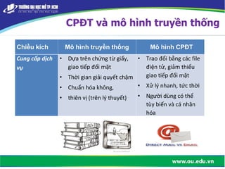 CPĐT và mô hình truyền thống
Chiều kích Mô hình truyền thống Mô hình CPĐT
Cung cấp dịch
vụ
• Dựa trên chứng từ giấy,
giao tiếp đối mặt
• Thời gian giải quyết chậm
• Chuẩn hóa không,
• thiên vị (trên lý thuyết)
• Trao đổi bằng các file
điện tử, giảm thiểu
giao tiếp đối mặt
• Xử lý nhanh, tức thời
• Người dùng có thể
tùy biến và cá nhân
hóa
 