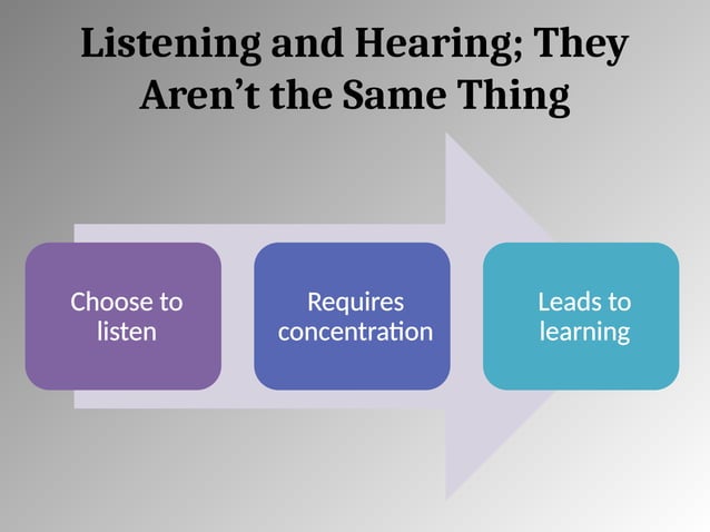 408522927 Self Confidence Powerpoint Slides Pptx