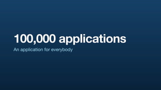 100,000 applications
An application for everybody
 