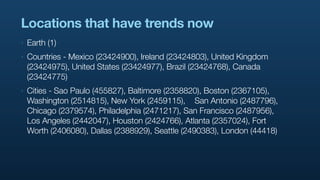 Locations that have trends now
‣   Earth (1)
‣   Countries - Mexico (23424900), Ireland (23424803), United Kingdom
    (23424975), United States (23424977), Brazil (23424768), Canada
    (23424775)
‣   Cities - Sao Paulo (455827), Baltimore (2358820), Boston (2367105),
    Washington (2514815), New York (2459115), 	 San Antonio (2487796),
    Chicago (2379574), Philadelphia (2471217), San Francisco (2487956),
    Los Angeles (2442047), Houston (2424766), Atlanta (2357024), Fort
    Worth (2406080), Dallas (2388929), Seattle (2490383), London (44418)
 