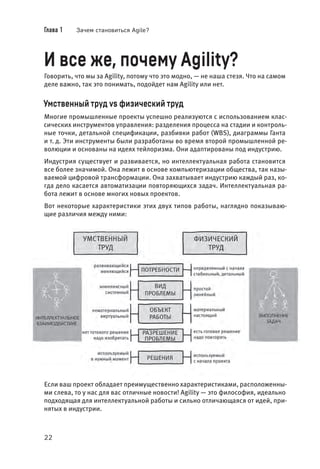 Глава 1 Зачем становиться Agile?
22
И все же, почему Agility?
Говорить, что мы за Agility, потому что это модно, — не наша стезя. Что на самом
деле важно, так это понимать, подойдет нам Agility или нет.
Умственный труд vs физический труд
Многие промышленные проекты успешно реализуются с использованием клас-
сических инструментов управления: разделения процесса на стадии и контроль-
ные точки, детальной спецификации, разбивки работ (WBS), диаграммы Ганта
и т. д. Эти инструменты были разработаны во время второй промышленной ре-
волюции и основаны на идеях тейлоризма. Они адаптированы под индустрию.
Индустрия существует и развивается, но интеллектуальная работа становится
все более значимой. Она лежит в основе компьютеризации общества, так назы-
ваемой цифровой трансформации. Она захватывает индустрию каждый раз, ко-
гда дело касается автоматизации повторяющихся задач. Интеллектуальная ра-
бота лежит в основе многих новых проектов.
Вот некоторые характеристики этих двух типов работы, наглядно показываю-
щие различия между ними:
Если ваш проект обладает преимущественно характеристиками, расположенны-
ми слева, то у нас для вас отличные новости! Agility — это философия, идеально
подходящая для интеллектуальной работы и сильно отличающаяся от идей, при-
нятых в индустрии.
 