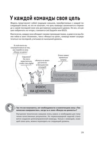 29
У каждой команды своя цель
Модель представляет собой градацию навыков, приобретаемых с каждой по-
следующей зоной, но это не означает, что цель команды заключается в перехо-
де к самой последней зоне или достижении наивысшего уровня. Не все, кто ре-
шил побренчать на гитаре, становятся Led Zeppelin или IDLES.
Фактически, каждая зона обладает своими преимуществами, и даже если мы бо-
лее гибки в зоне «Усиления», чем в «Фокусе на цели», команда может сосредо-
точиться на последней, учитывая ее нынешний уровень.
Так что же получается, нет необходимости в компетенциях зоны «Тех-
ническое совершенство», когда ты в зоне «Фокуса на ценность»?
Улучшение технических навыков очень важно и необходимо для полу-
чения качественных результатов. Но первоочередной задачей стано-
вится создание целенаправленной команды. Только с командой, знаю-
щей свою цель, можно переходить на следующий уровень.
 